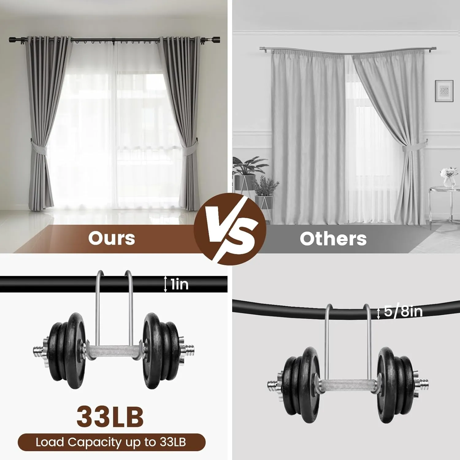 1” Diameter Matte Black Curtain Rod Itself is 30-60 inch 2 Pack, Fit 30 to 56 Windows with Heavy Duty Adjustable Telescopic Rod，Splicing Metal Extra Long Curtain Rod for Windows Sliding Glass Door