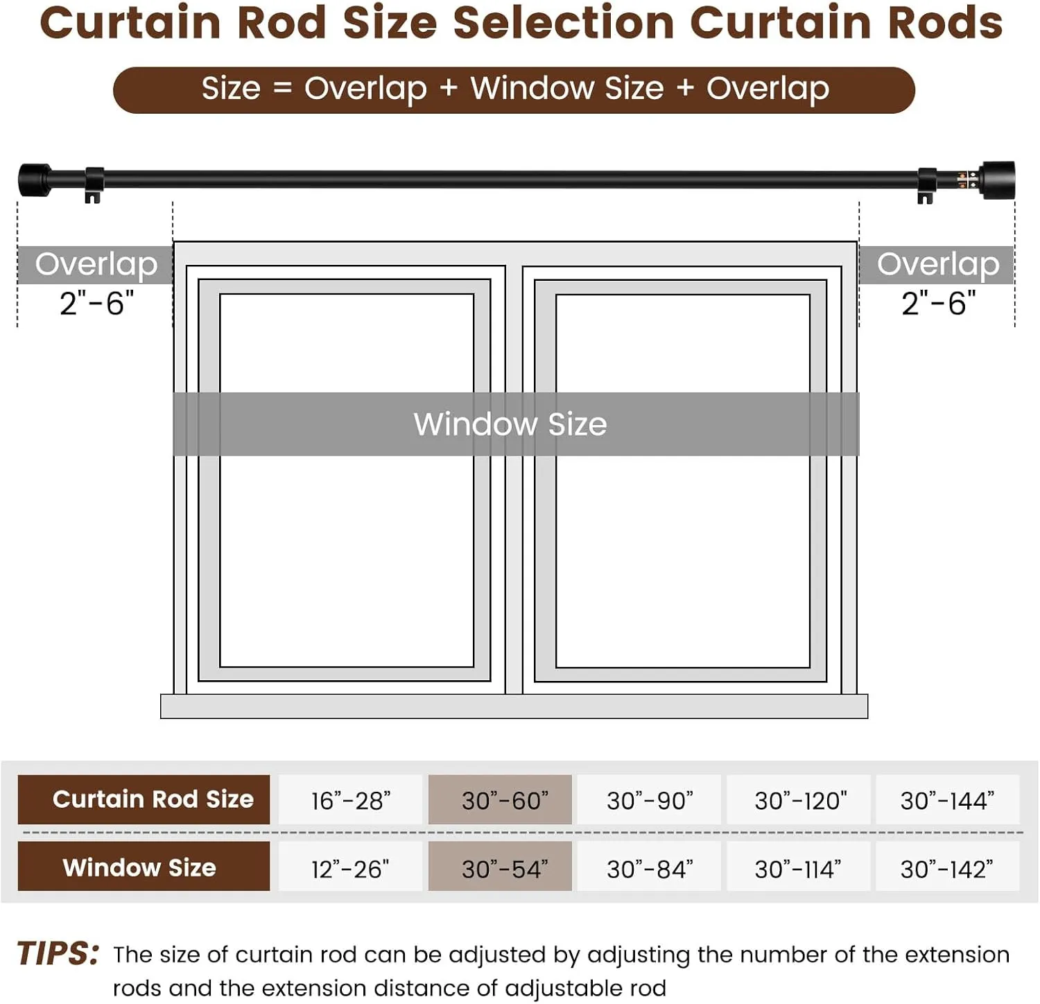 1” Diameter Matte Black Curtain Rod Itself is 30-60 inch 2 Pack, Fit 30 to 56 Windows with Heavy Duty Adjustable Telescopic Rod，Splicing Metal Extra Long Curtain Rod for Windows Sliding Glass Door