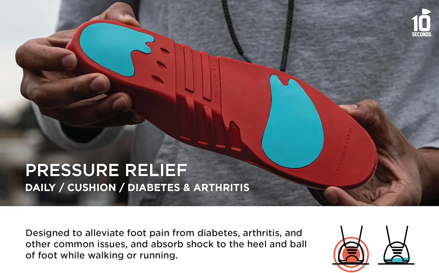 10 Seconds Pressure Relief 3020 – Ultra Cushioned - Medium Arch Support - Medium Arch Height, Trim to Fit, Molds to Foot Plastazote Memory Foam Topper (M 4, W 6)