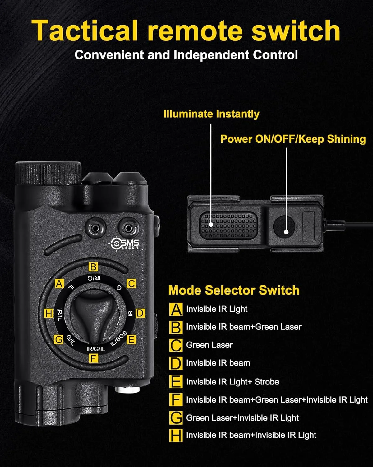 1200 Lumens Tactical LED/IR Flashlight and Green/Blue/Red/IR Laser Combo with Remote Pressure Switch, Momentary/Constant/Strobe Model Compatible with All Standard Picatinny/M-LOK Rails, Rechargeable