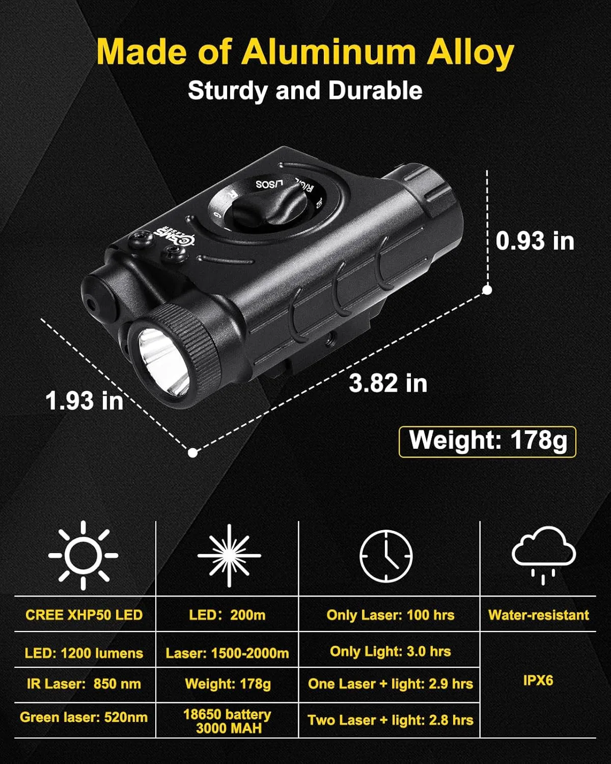 1200 Lumens Tactical LED/IR Flashlight and Green/Blue/Red/IR Laser Combo with Remote Pressure Switch, Momentary/Constant/Strobe Model Compatible with All Standard Picatinny/M-LOK Rails, Rechargeable