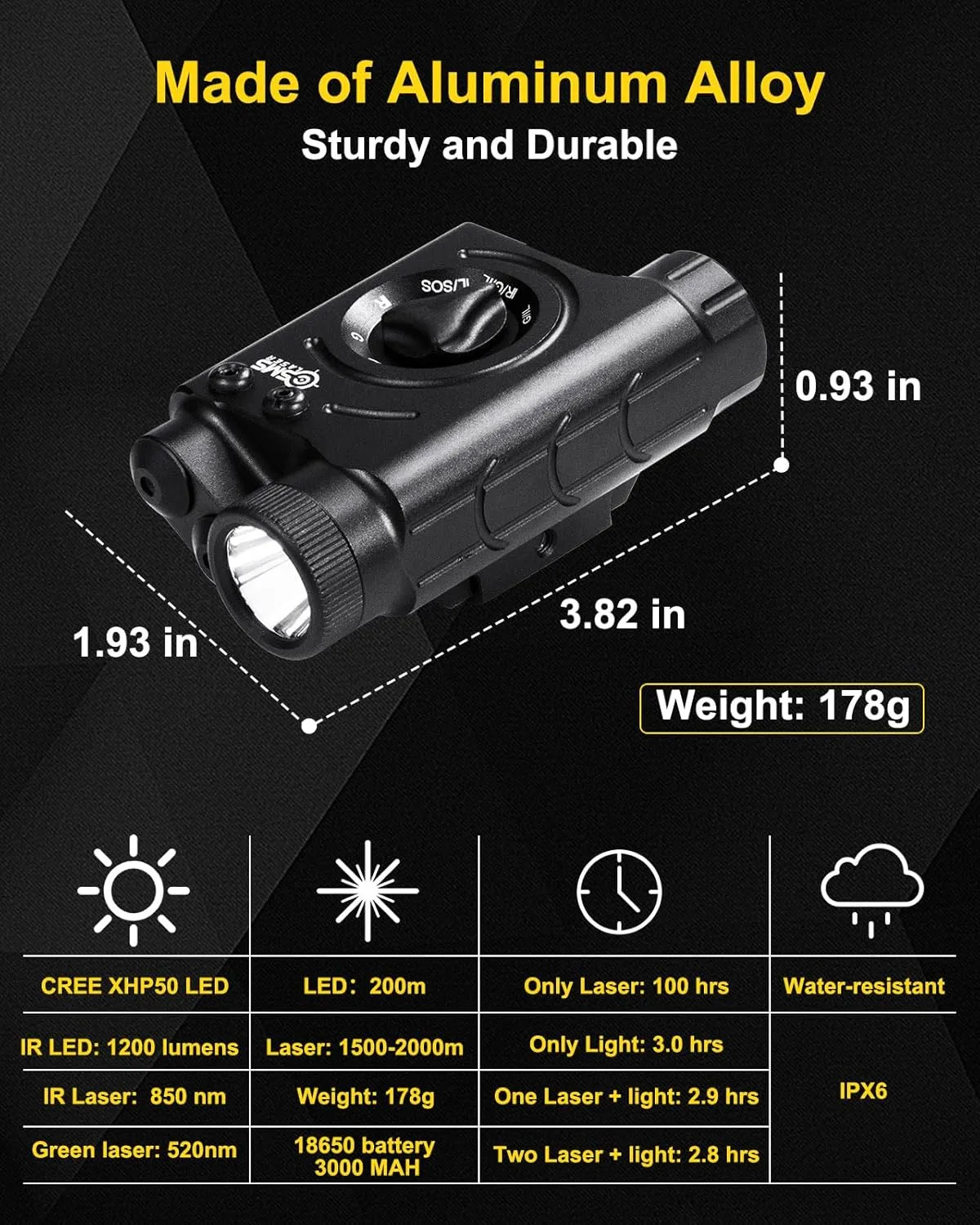 1200 Lumens Tactical LED/IR Flashlight and Green/Blue/Red/IR Laser Combo with Remote Pressure Switch, Momentary/Constant/Strobe Model Compatible with All Standard Picatinny/M-LOK Rails, Rechargeable