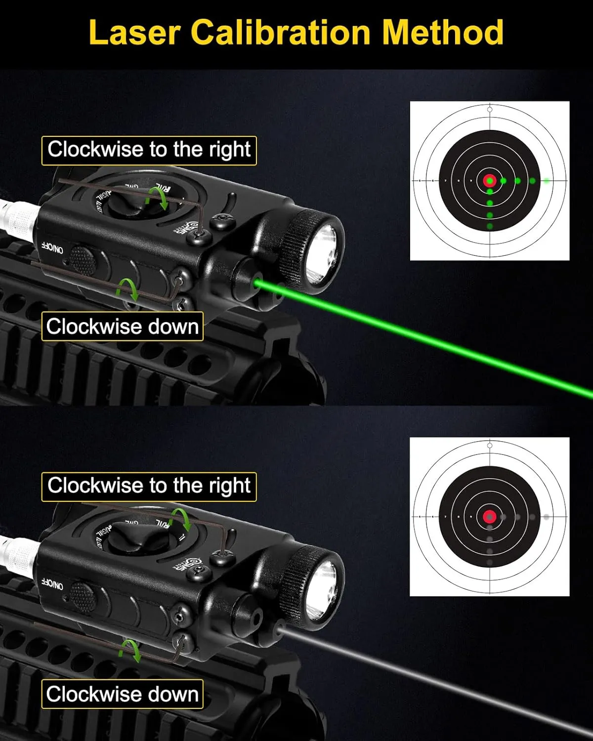 1200 Lumens Tactical LED/IR Flashlight and Green/Blue/Red/IR Laser Combo with Remote Pressure Switch, Momentary/Constant/Strobe Model Compatible with All Standard Picatinny/M-LOK Rails, Rechargeable