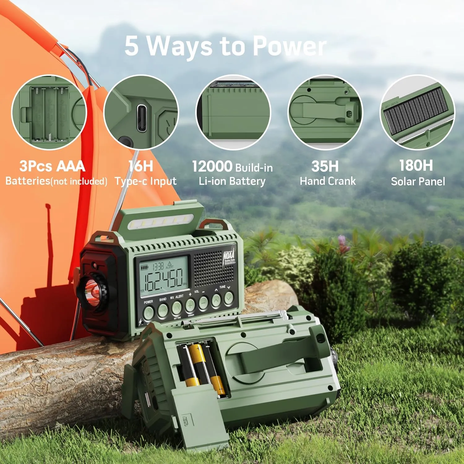 12000 Emergency Radio, NOAA Weather Radio with AM/FM/NOAA/SW,SOS Battery Operated Radio,5 Way Powered Emergency Hand Crank with USB Charger, Flashlight, Reading Lamp, Headphone Jack for Outdoor