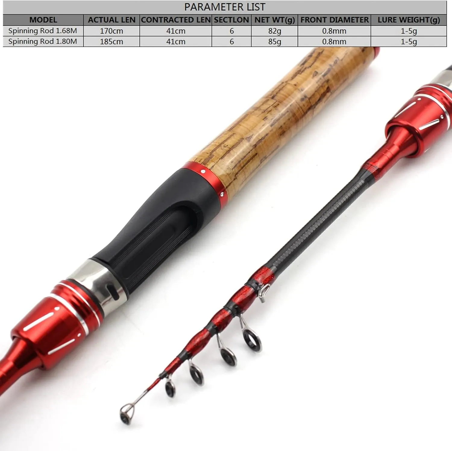 1.8M 1.68Mul Power Lure Fishing Rod, Telescopic Spin-cast Fishing Rod, Small Fish Bait Fishing Rod, Bait Weight 1-5g, Small Fishing Rod for Children Beginners, Soft Slow Fishing Rod Pesca ZYHYD