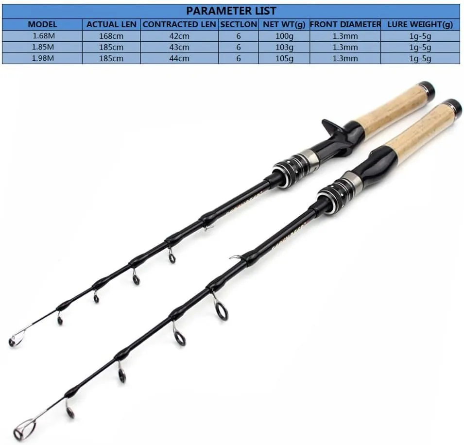 1.98m Carbon Telescopic Fishing Rod ul Power Ultralight Travel Spinning Casting Rods