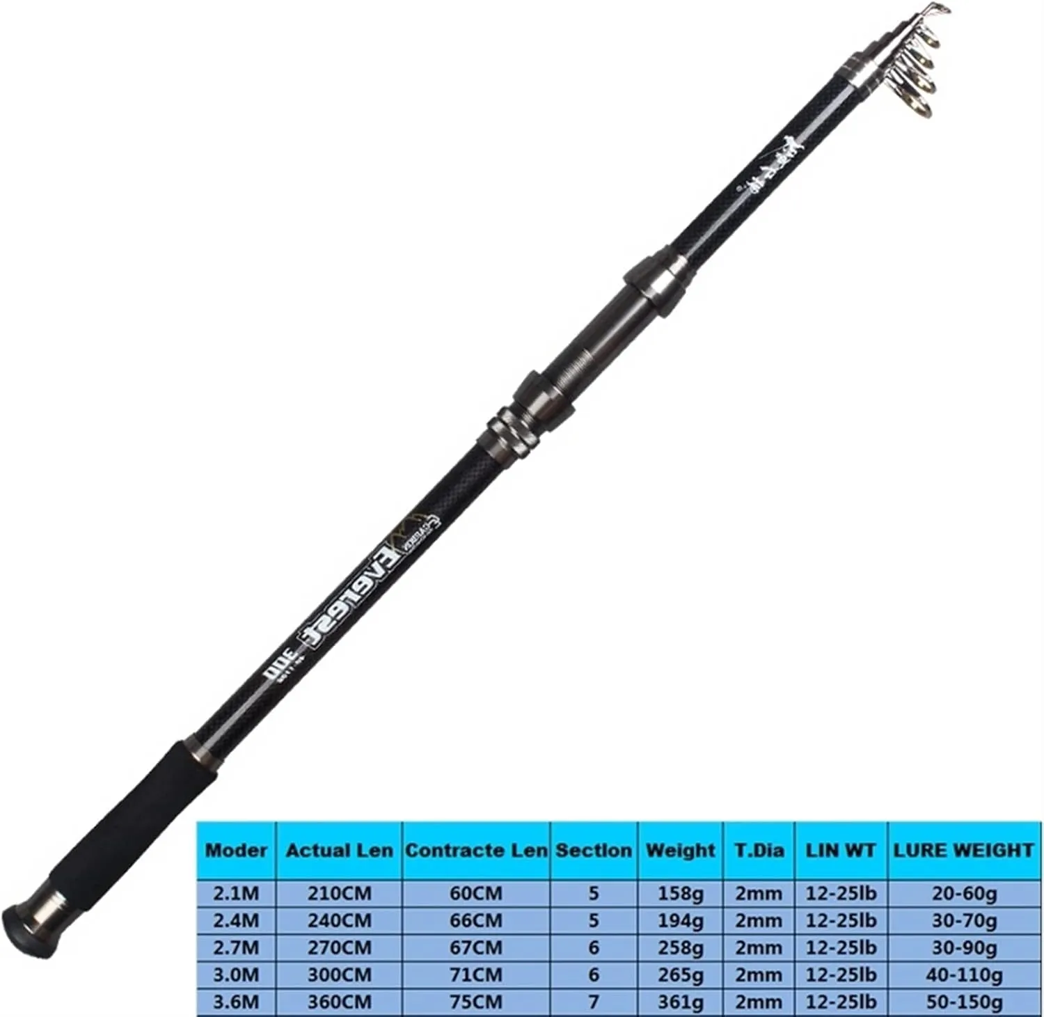 2.1M 2.4M 2.7M 3M 3.6M Carbon Telescopic Fishing Rod Rotating Rod Big Fishing Sea Rod Fishing Rod Fishing Supplies Surf Fishing Rod ZYHYD