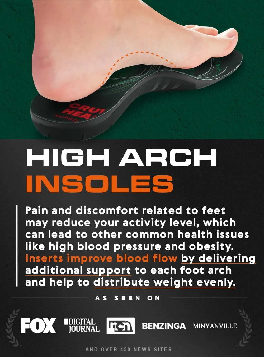 220  lbs Plantar Fasciitis High Arch Support Insoles Men Women - Orthotic Shoe Inserts - Boot Work Shoe Insole (XL, Green)