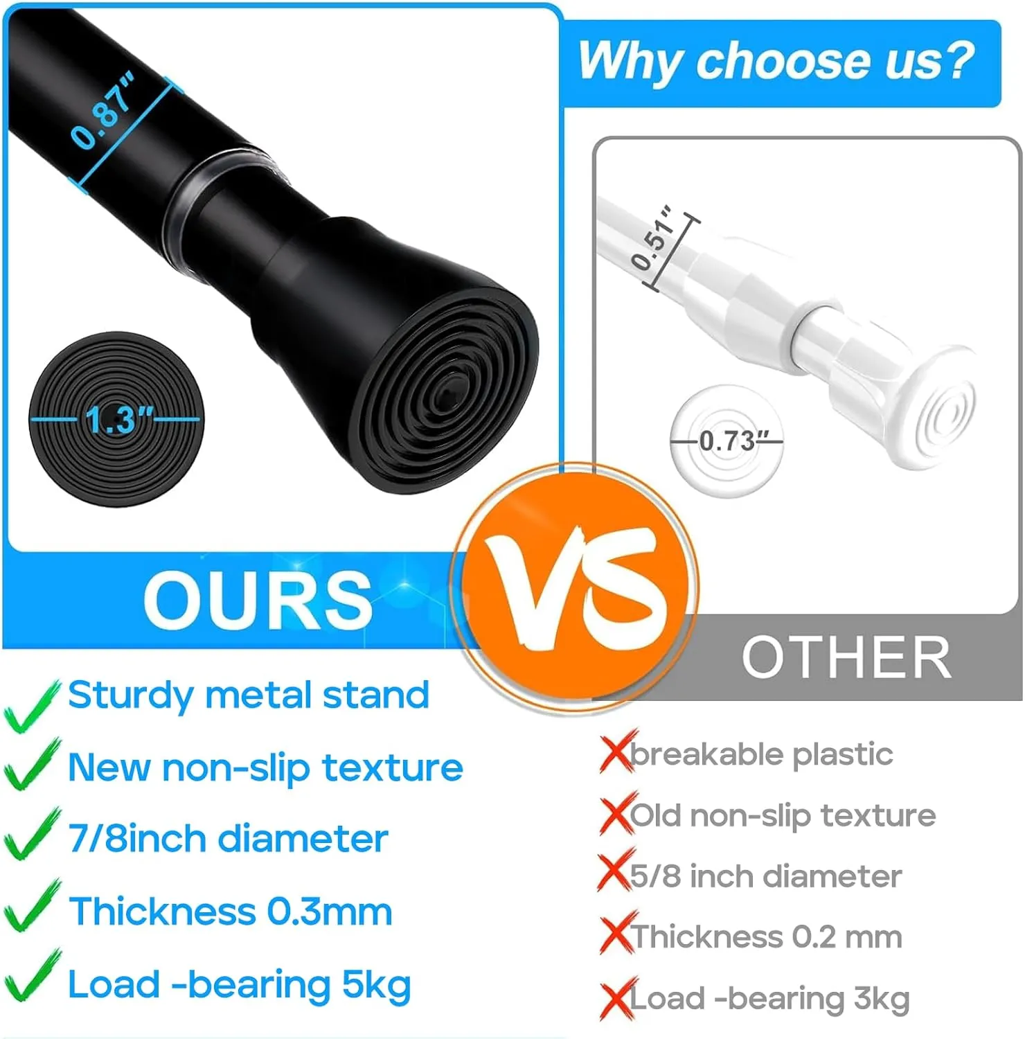 2PCS Spring Tension Curtain Rod 28 To 48 Inch Adjustable Expandable Black Tension Rod Shower Curtain Rods No Drilling Spring Loaded Curtain Rod for Windows Bathroom Closet Bedroom Doorway Door