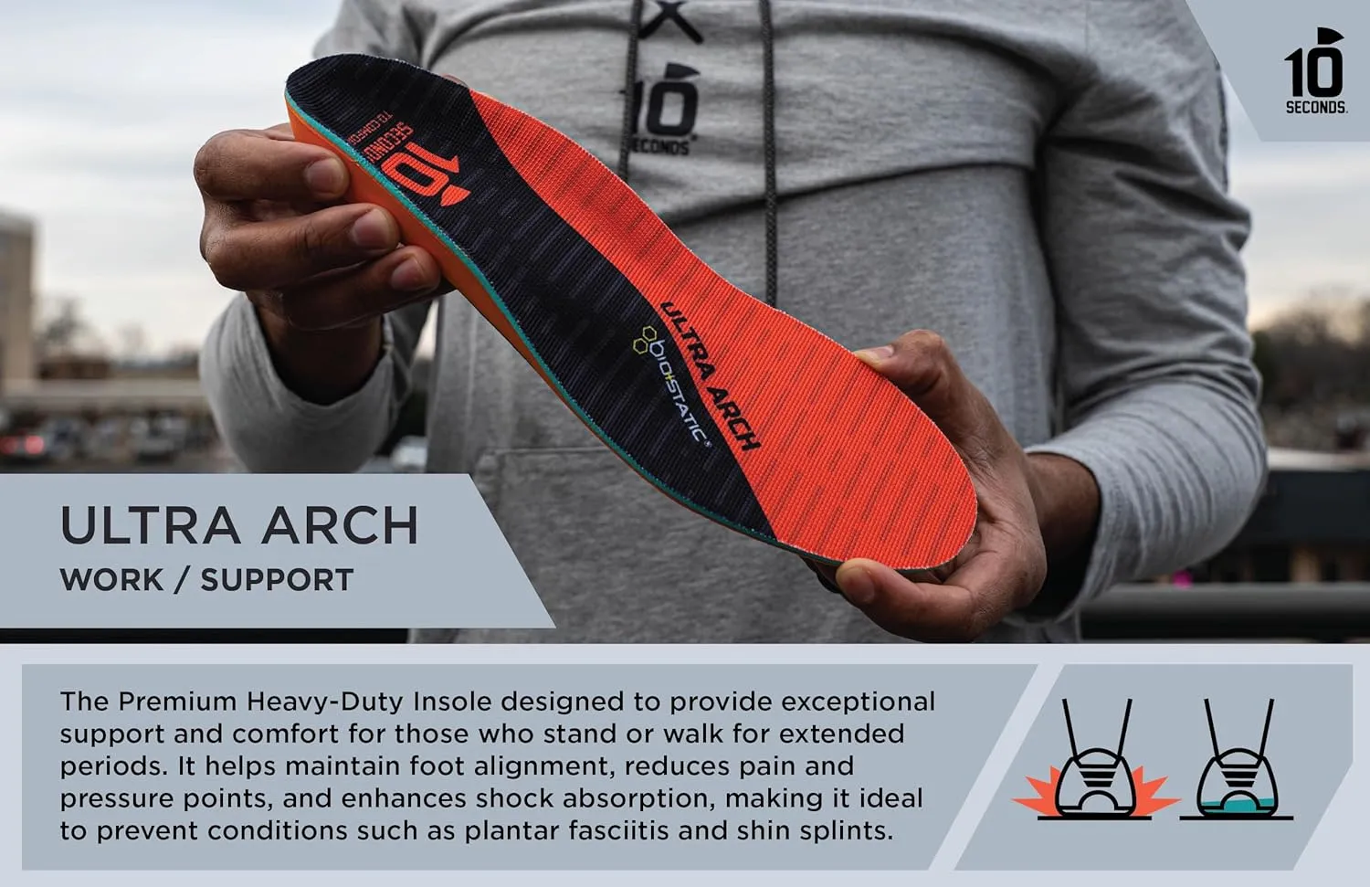 3810 Ultra Arch Support – Foam Cushion Insoles for Men & Women w/Metatarsal Pad, Plantar Fasciitis Relief, Morton's Neuroma Metatarsalgia Orthotics, Heavy Impact Shoe Insert (M 12)