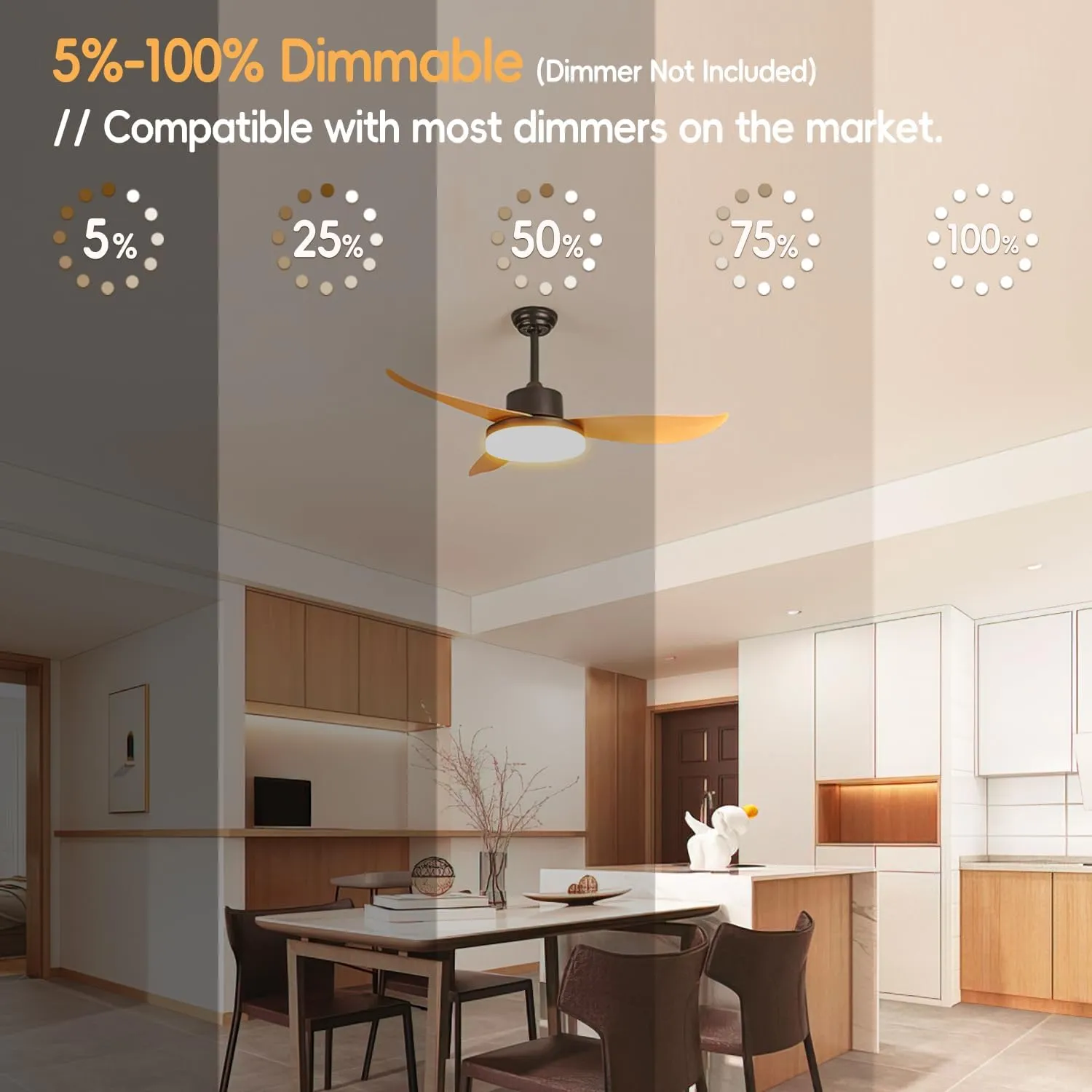 3.93'' LED Retrofit Kit for Ceiling Fan, 12W 1000Lm Dimmable Light Kit Replacement, 3000K Retrofit Light Engine for Ceiling Fan, Pendant, Lantern, 2 Pack