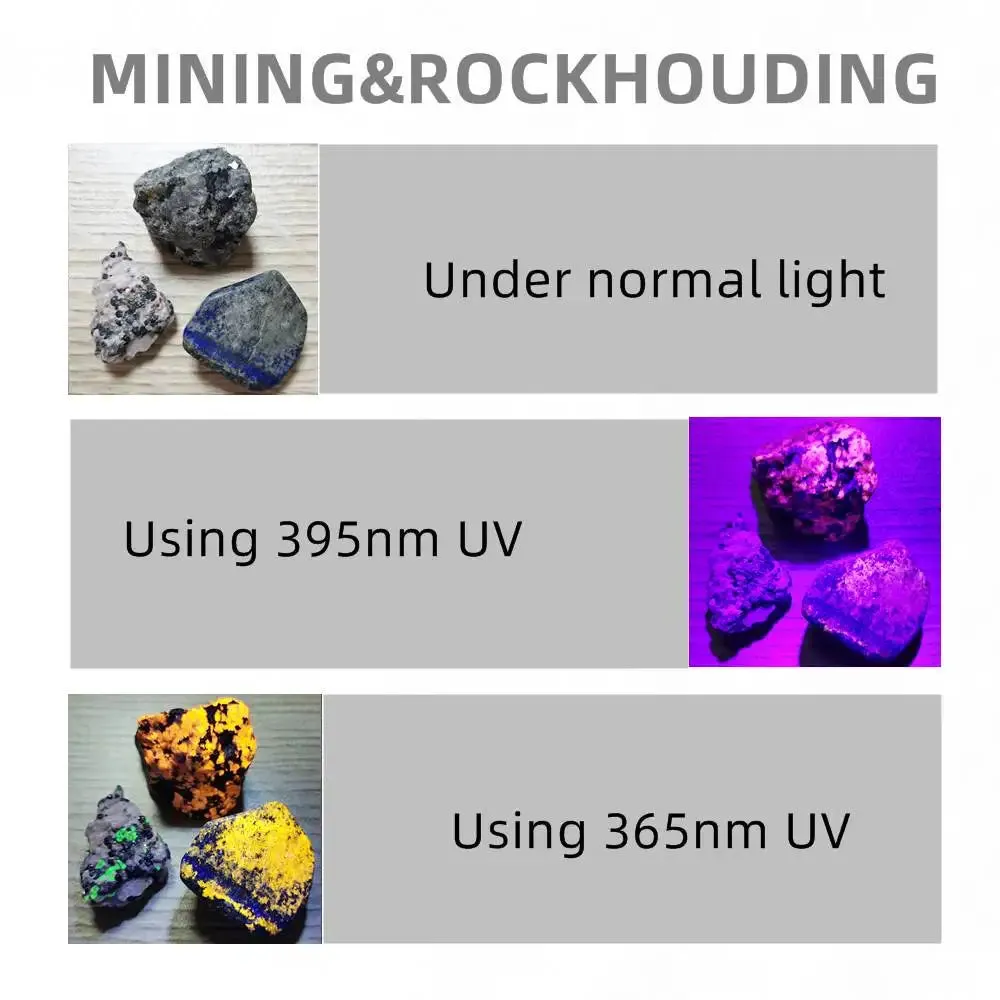 60W High Power UV Blacklight Flashlight 365nm Rechargeable for Stain Detection, Ore, Money, Scorpion, Fluorescent Curing, Pet Marker