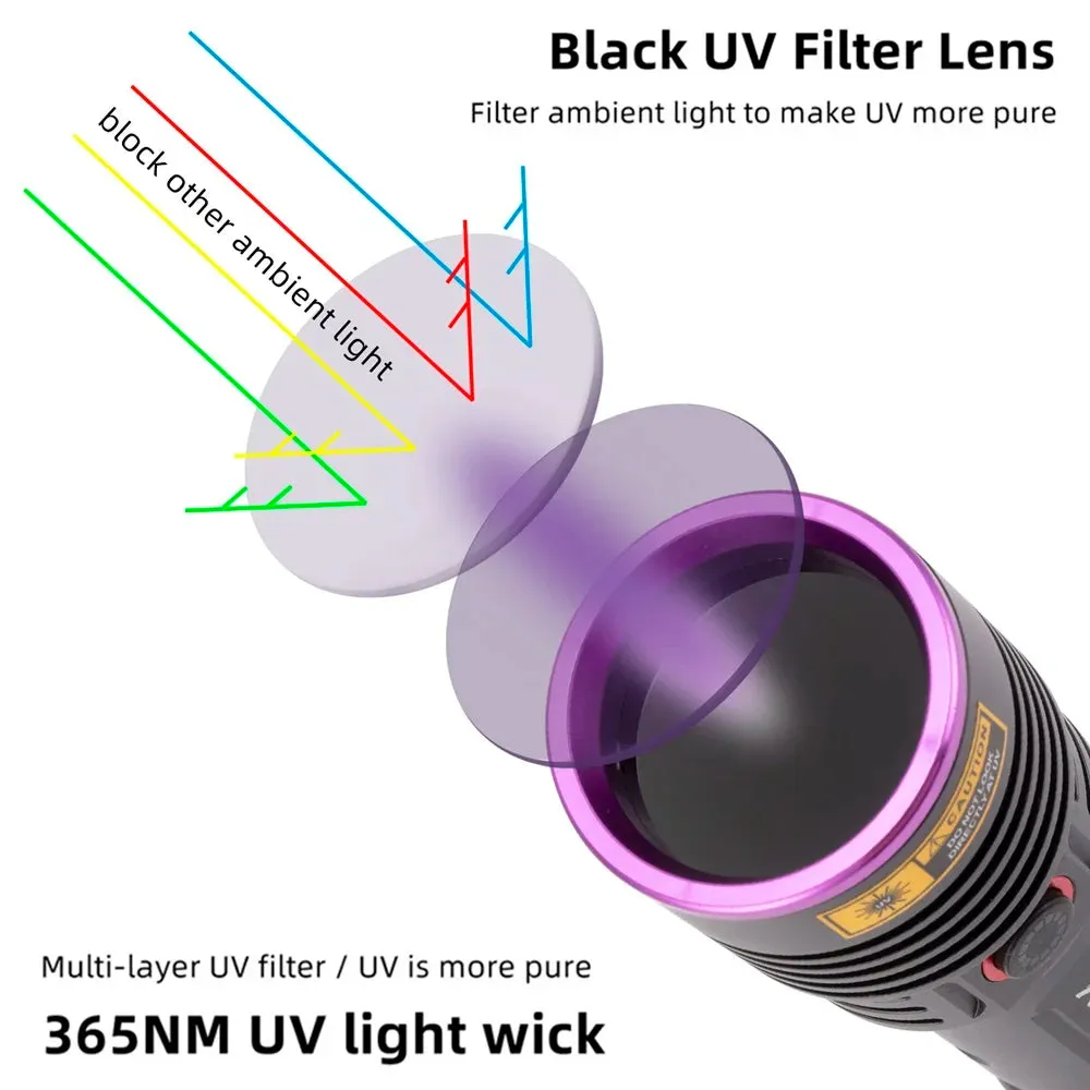 60W High Power UV Blacklight Flashlight 365nm Rechargeable for Stain Detection, Ore, Money, Scorpion, Fluorescent Curing, Pet Marker