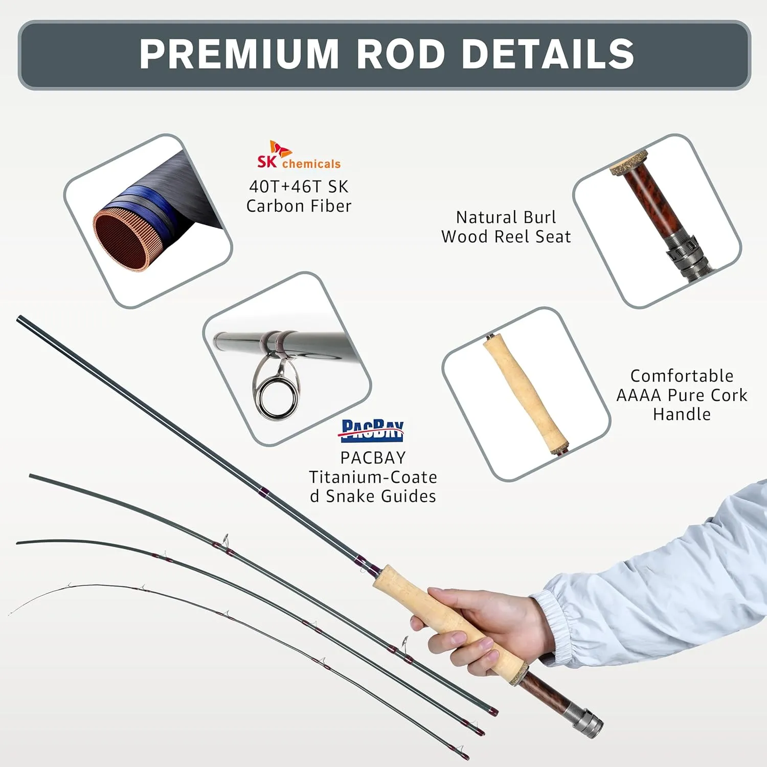 8Fans Fly Fishing Rod with Tube, 4-Sections,Fast Action Fly Rod with Pacbay Titanium-Coated Snake Guides,AAAA Pure Cork Handle,4-8w