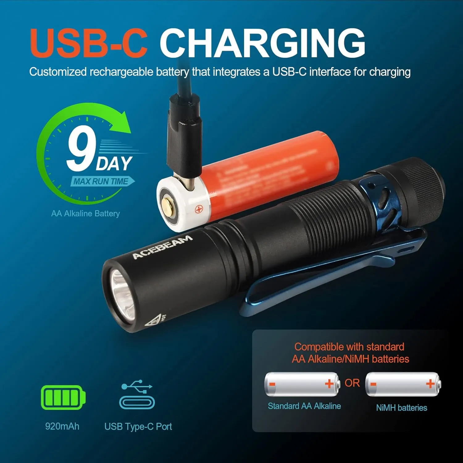 ACEBEAM Pokelit AA Rechargeable Mini Flashlight with Clip, 550 High Lumens Pocket EDC Flashlight, Super Bright Small Flashlight, 90  High CRI Led Flashlight for Camping, Hiking, Everyday Use(Black)