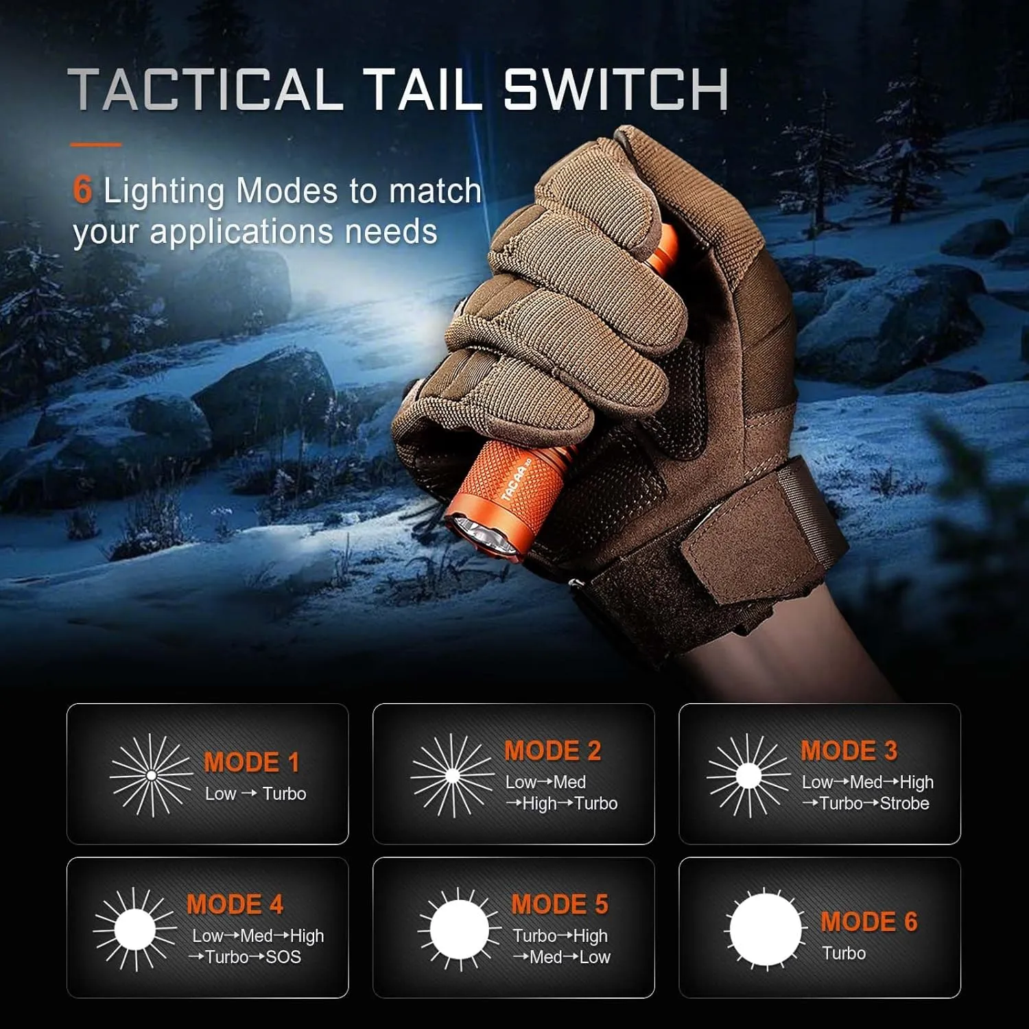ACEBEAM TAC AA 2.0 Longest-Range AA Flashlight 360 Meters, 900 High Lumens Tactical EDC Flashlight Rechargeable, 6 Modes Pocket LED Super Bright Small Mini Flashlight for Camping, Home(SFT-25R HI)