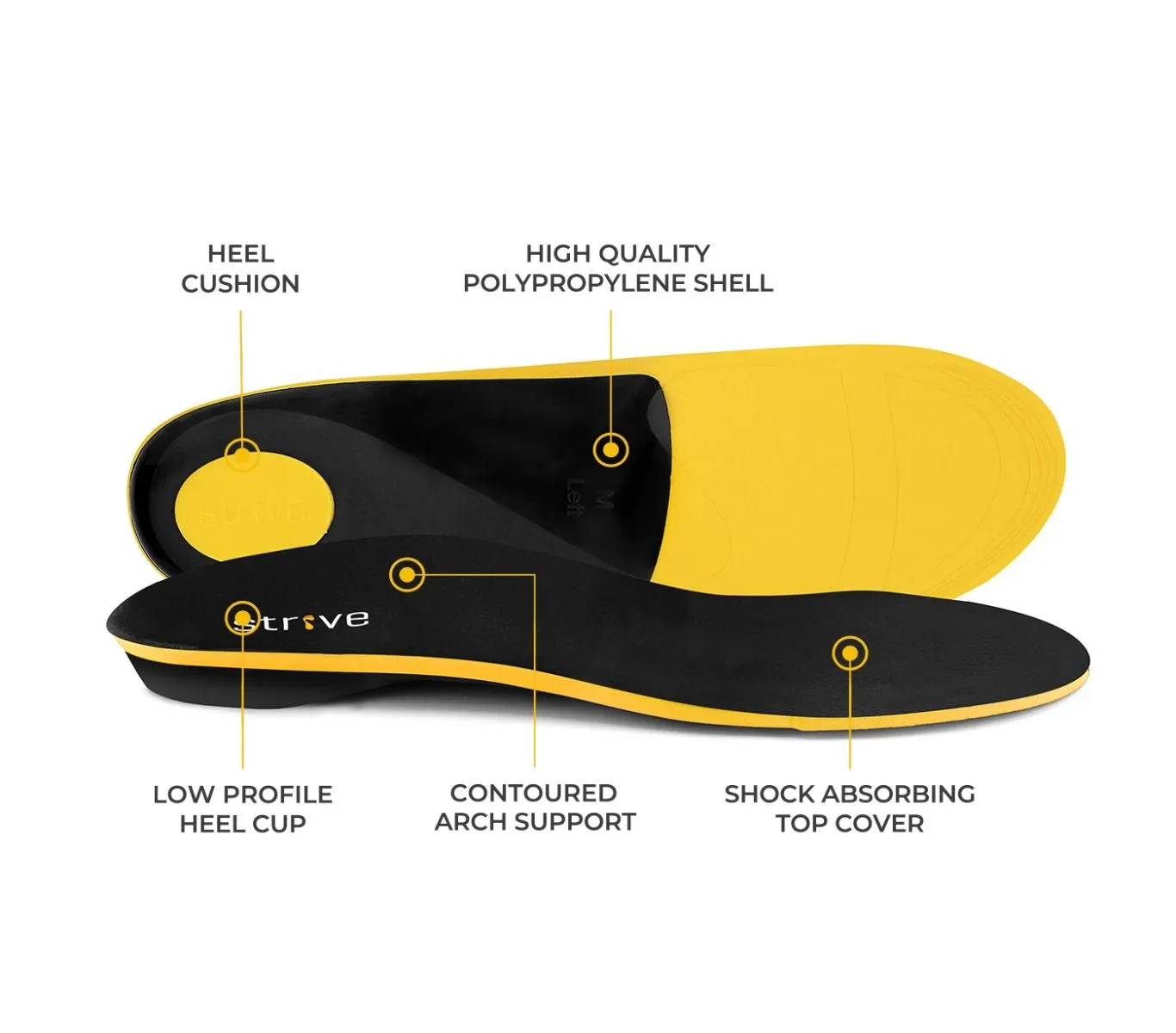 Active Insole
