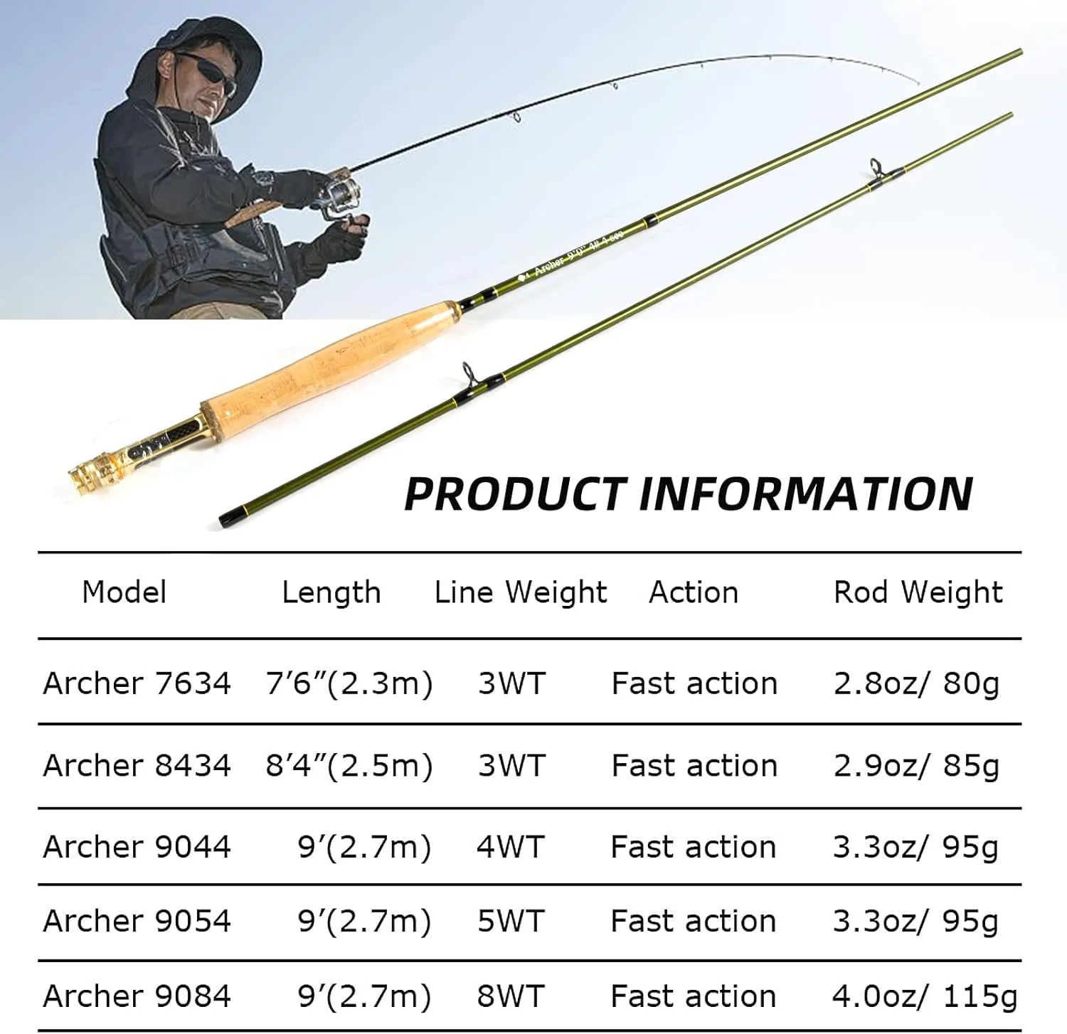 AnglerDream Fly Fishing Rod 4 Section 3/4 / 5 / 8WT Fast Action Dark Green Fly Rod Graphite IM 10 / 36T Carbon Fiber CNC Machined Golden Aluminum Reel Seat with Cordura Cloth Tube