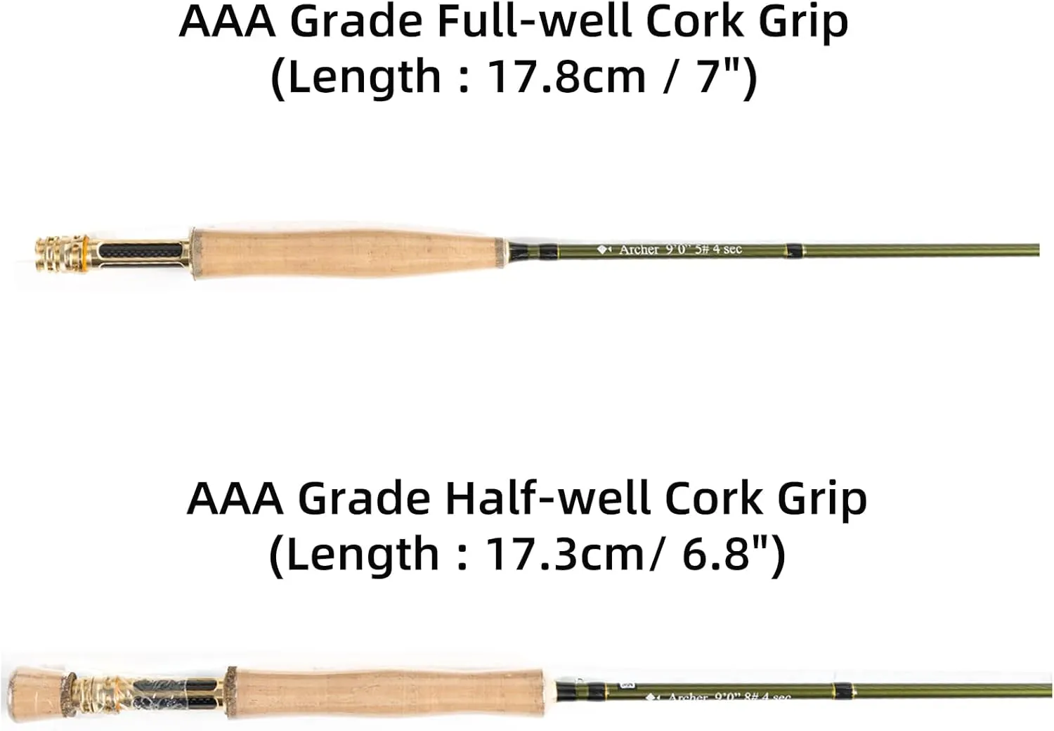 AnglerDream Fly Fishing Rod 4 Section 3/4 / 5 / 8WT Fast Action Dark Green Fly Rod Graphite IM 10 / 36T Carbon Fiber CNC Machined Golden Aluminum Reel Seat with Cordura Cloth Tube