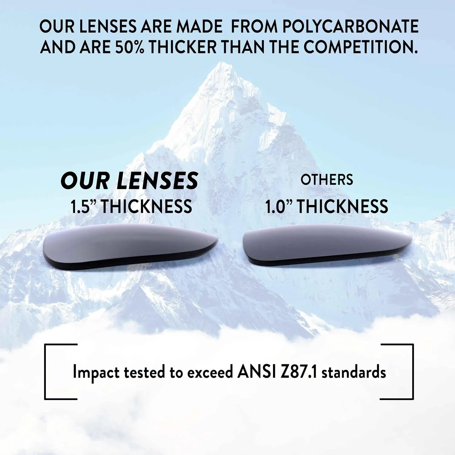 Apex Lenses Replacement Lenses for Compass Northbound Sunglasses