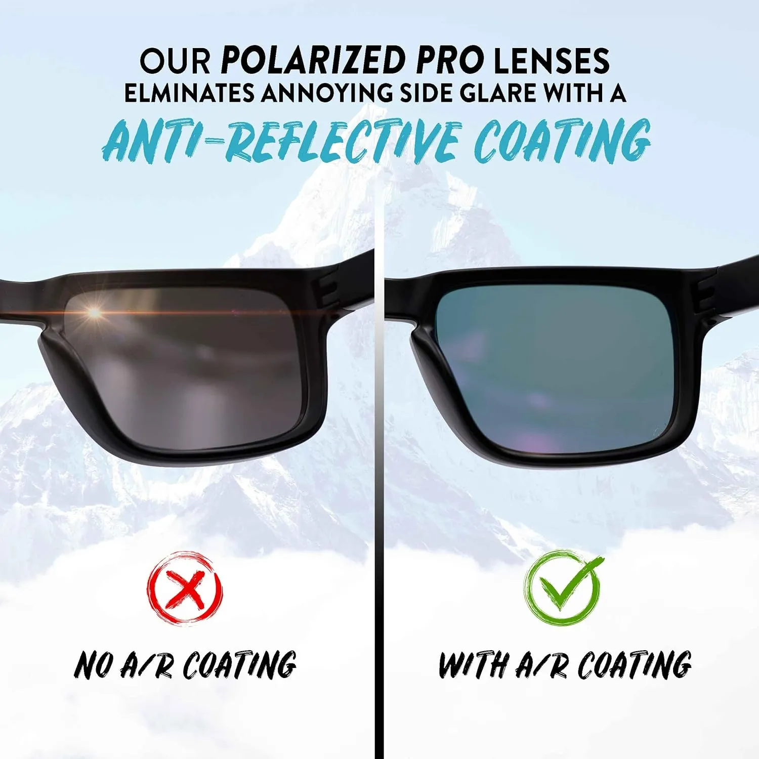 Apex Lenses Replacement Lenses for Compass Northbound Sunglasses