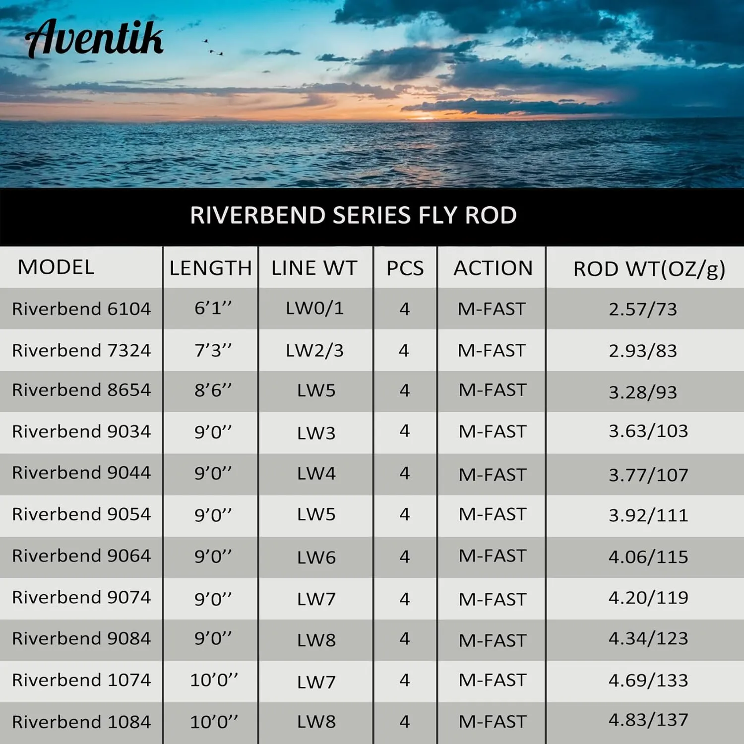 Aventik Fly Fishing Riverbend Series Fly Rod IM8 Graphite Blank 0/1/2/3/4/5/6/7/8 wt Rods, 6/7/8/9/10ft Lightweight Fly Fishing Rod Medium Fast Action