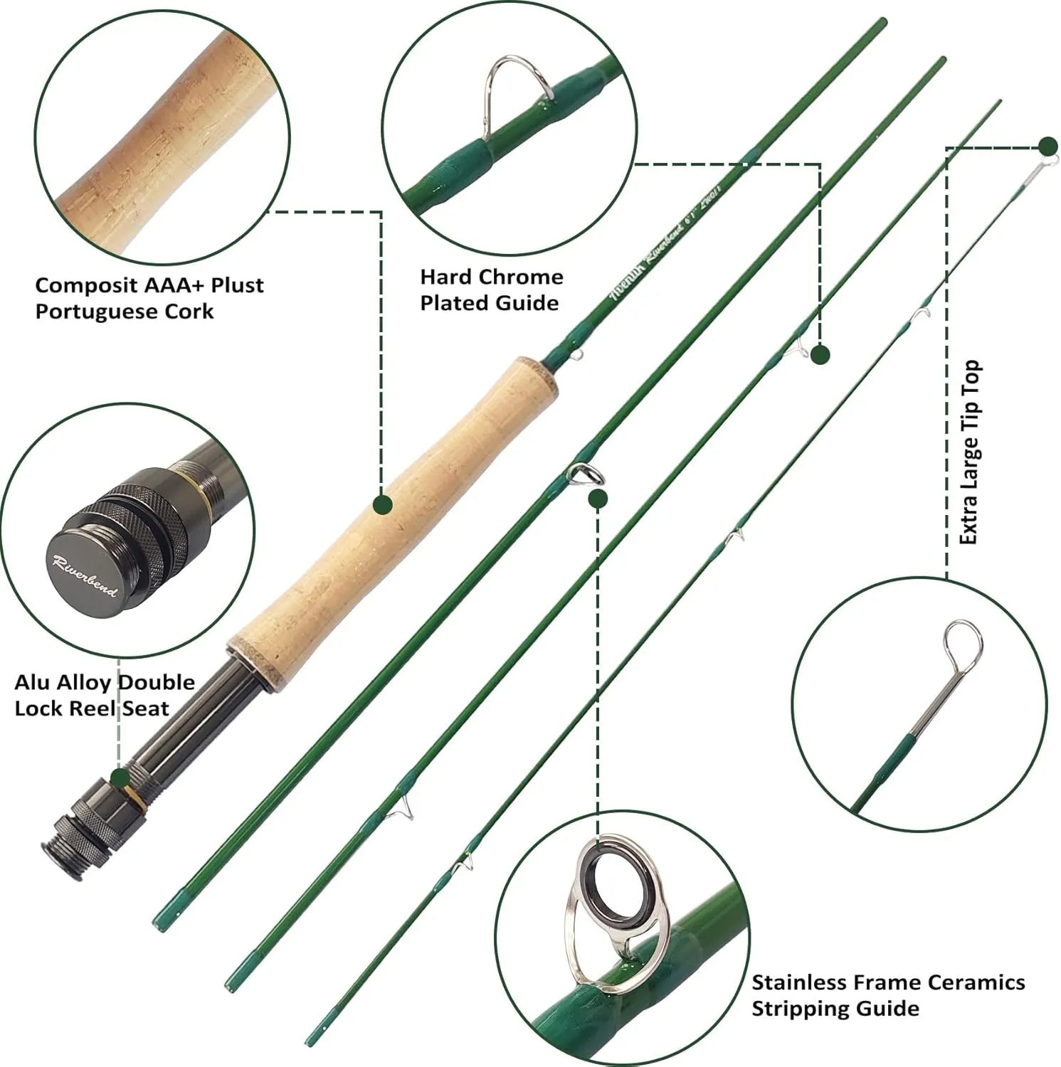 Aventik Fly Fishing Riverbend Series Fly Rod IM8 Graphite Blank 0/1/2/3/4/5/6/7/8 wt Rods, 6/7/8/9/10ft Lightweight Fly Fishing Rod Medium Fast Action