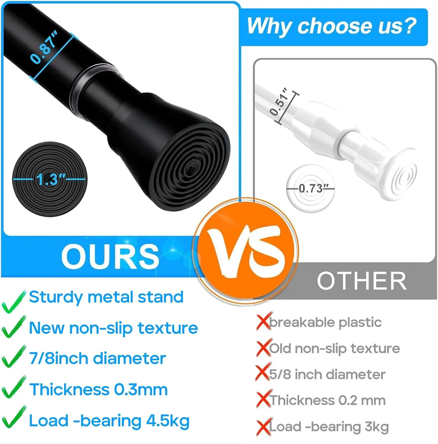 Black Shower Curtain Rod 30 to 64 Inch Tension Shower Rod For Bathroom Adjustable Spring Curtain Rod No Drilling Spring Curtain Rod Black Tension Tension Rods for Windows Doorway Closet