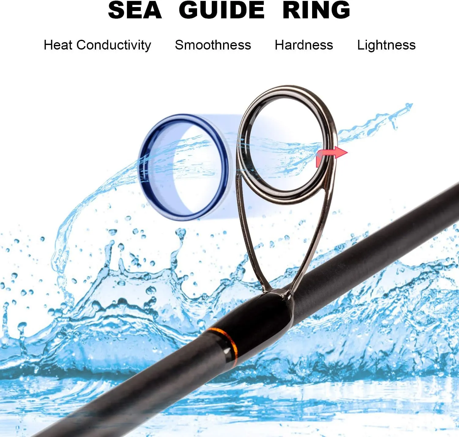Cadence Primo Spinning Rod, 40-ton Carbon Blank, Fuji Reel Seat, Durable Fuji Stainless-Steel Guides with SIC Inserts, Lightweight, Durable & Sensitive Rod, Multiple Actions