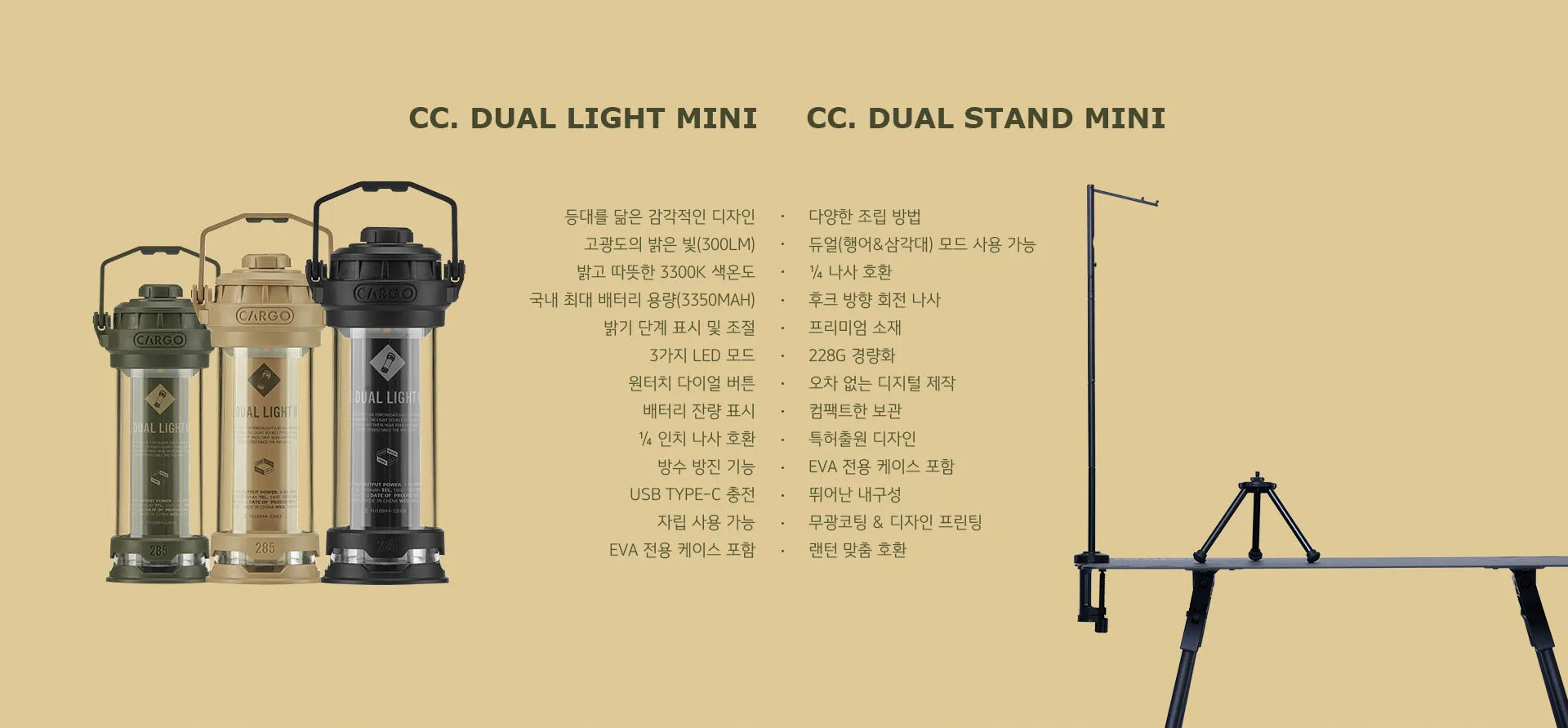 Cargo Container Dual Light Mini - Black
