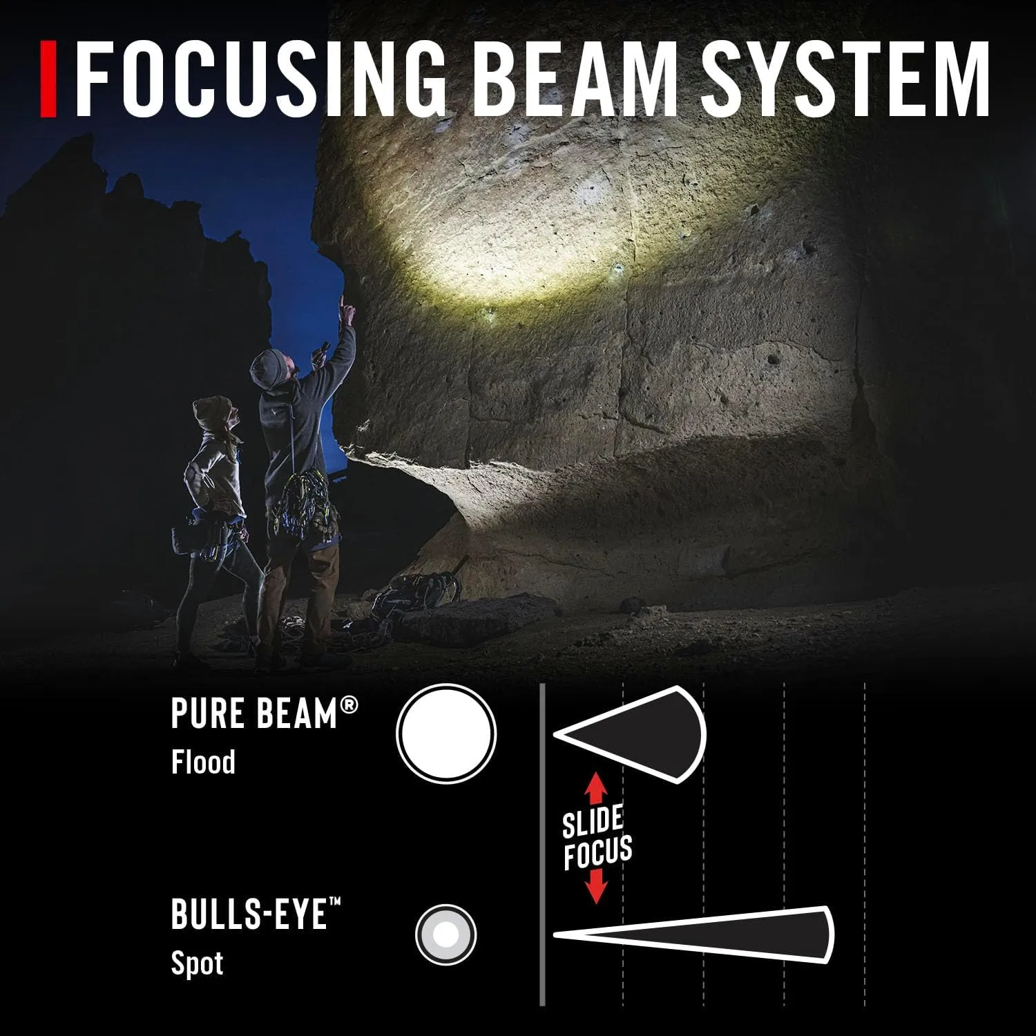 Coast XP11R 2600 Lumen USB-C Rechargeable LED Flashlight with Slide Focus® and Pure Beam® Focusing Optic, 4 Light Modes, Red