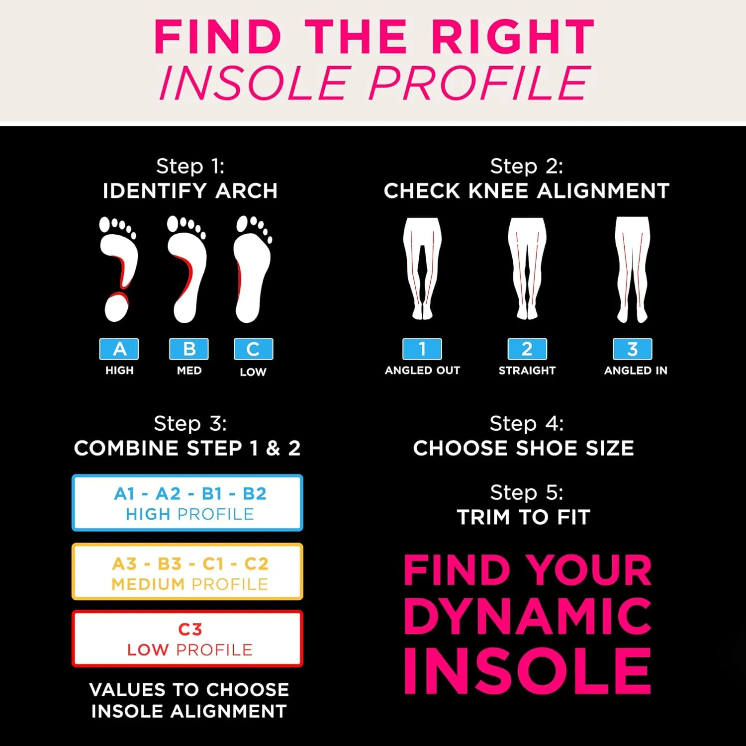 CURREX GolfPro Insoles for Golf Shoes – Arch Support Inserts to Improve Balance, Stability, Comfort & Performance, Help with Foot & Heel Pain Relief – for Men & Women – Low Arch, XL