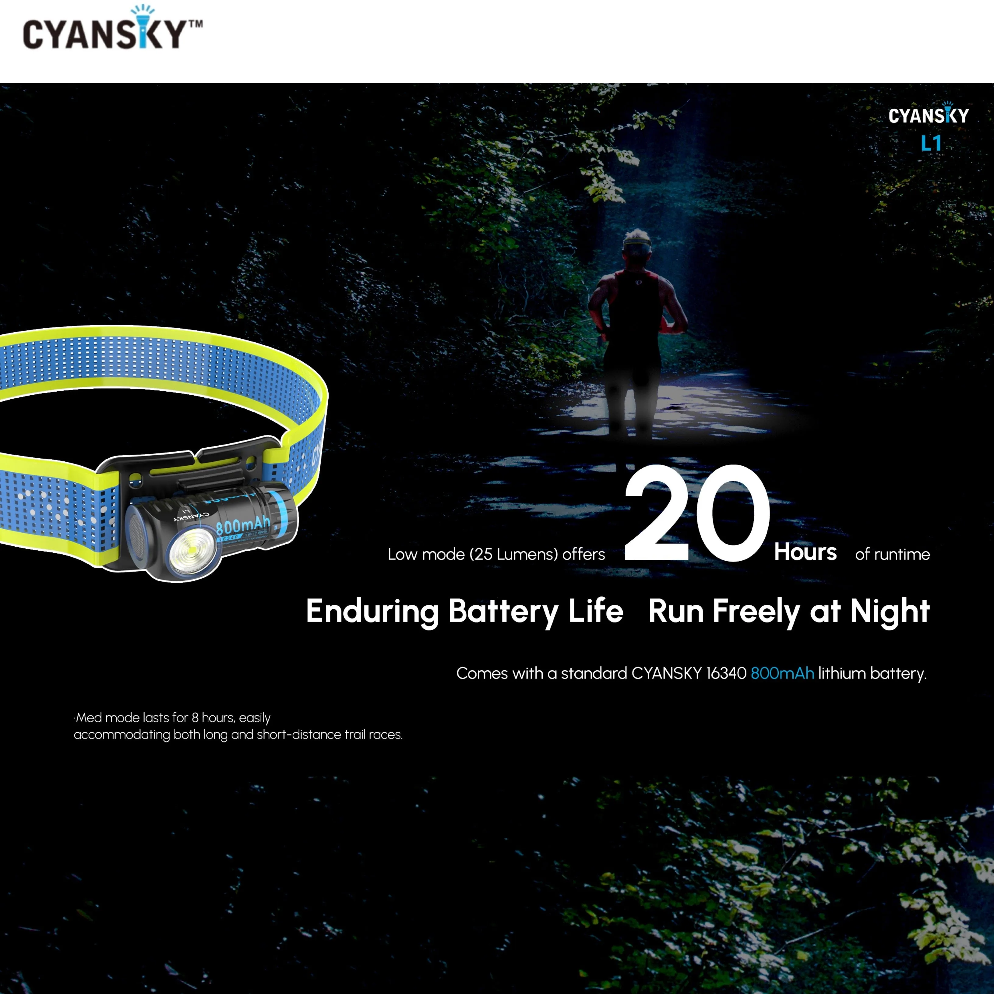 Cyansky L1 Lightweight Trail Running Headlamp 800LMS 87M