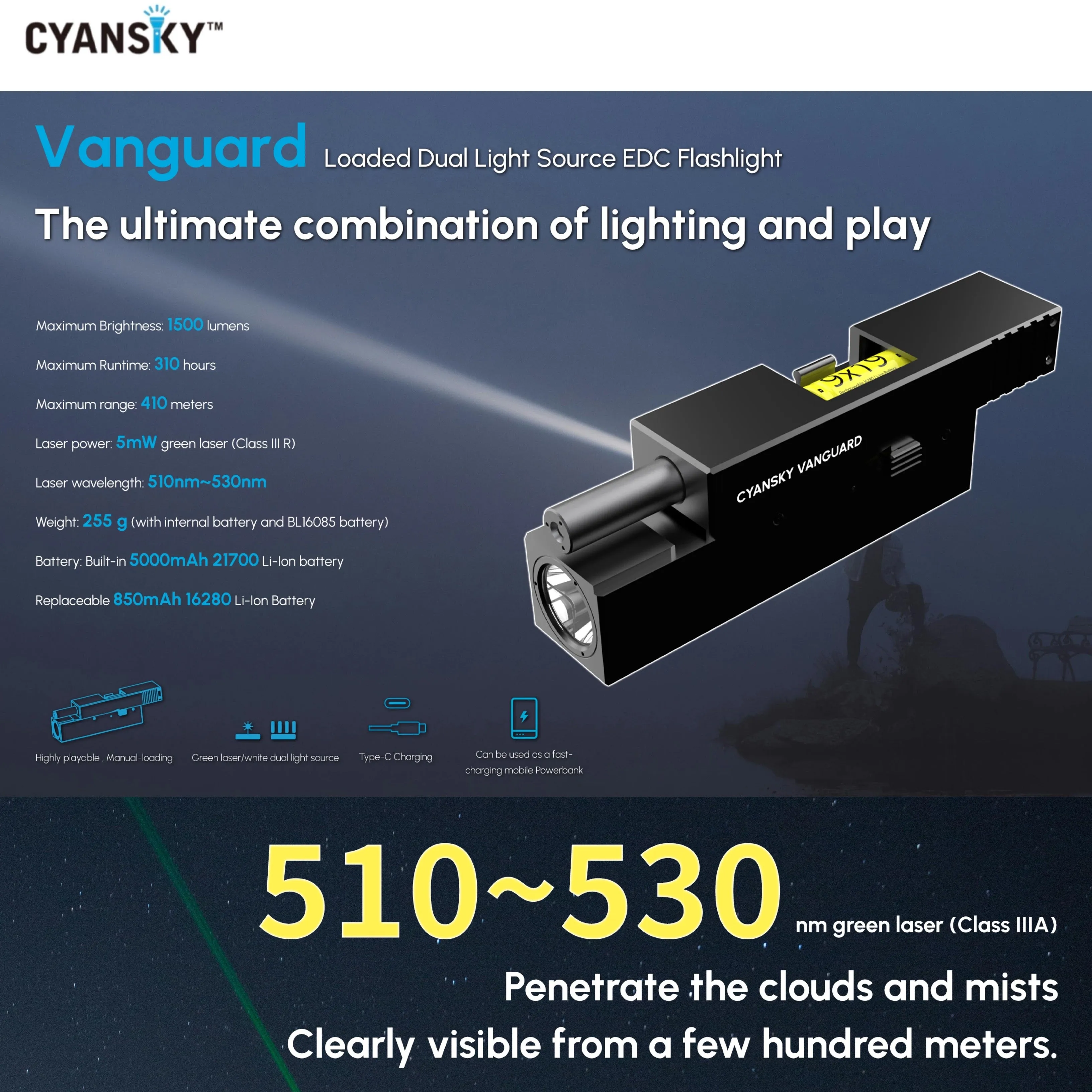 Cyansky Vanguard 1500 Lumens 410M Dual Light Source EDC Flashlight
