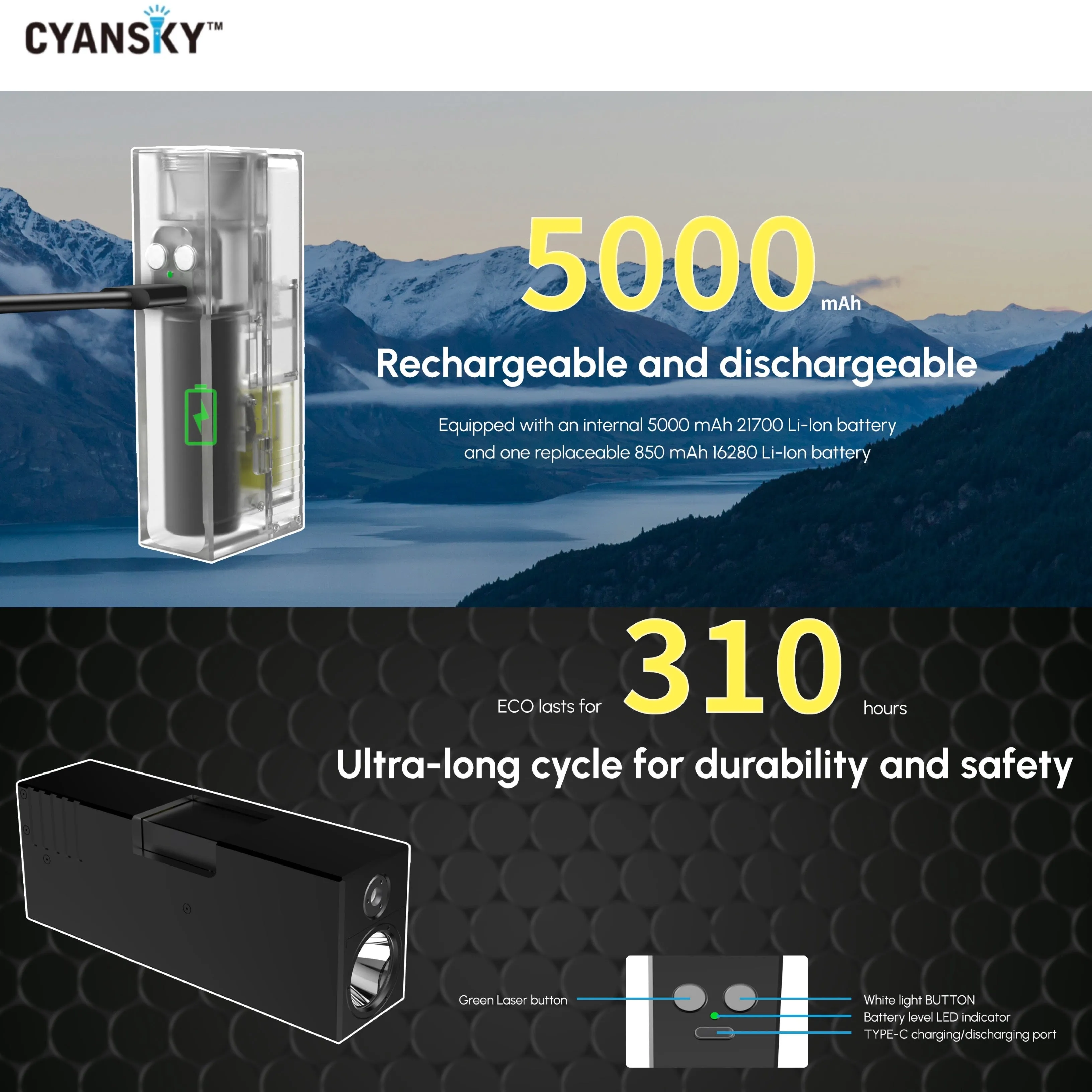 Cyansky Vanguard 1500 Lumens 410M Dual Light Source EDC Flashlight