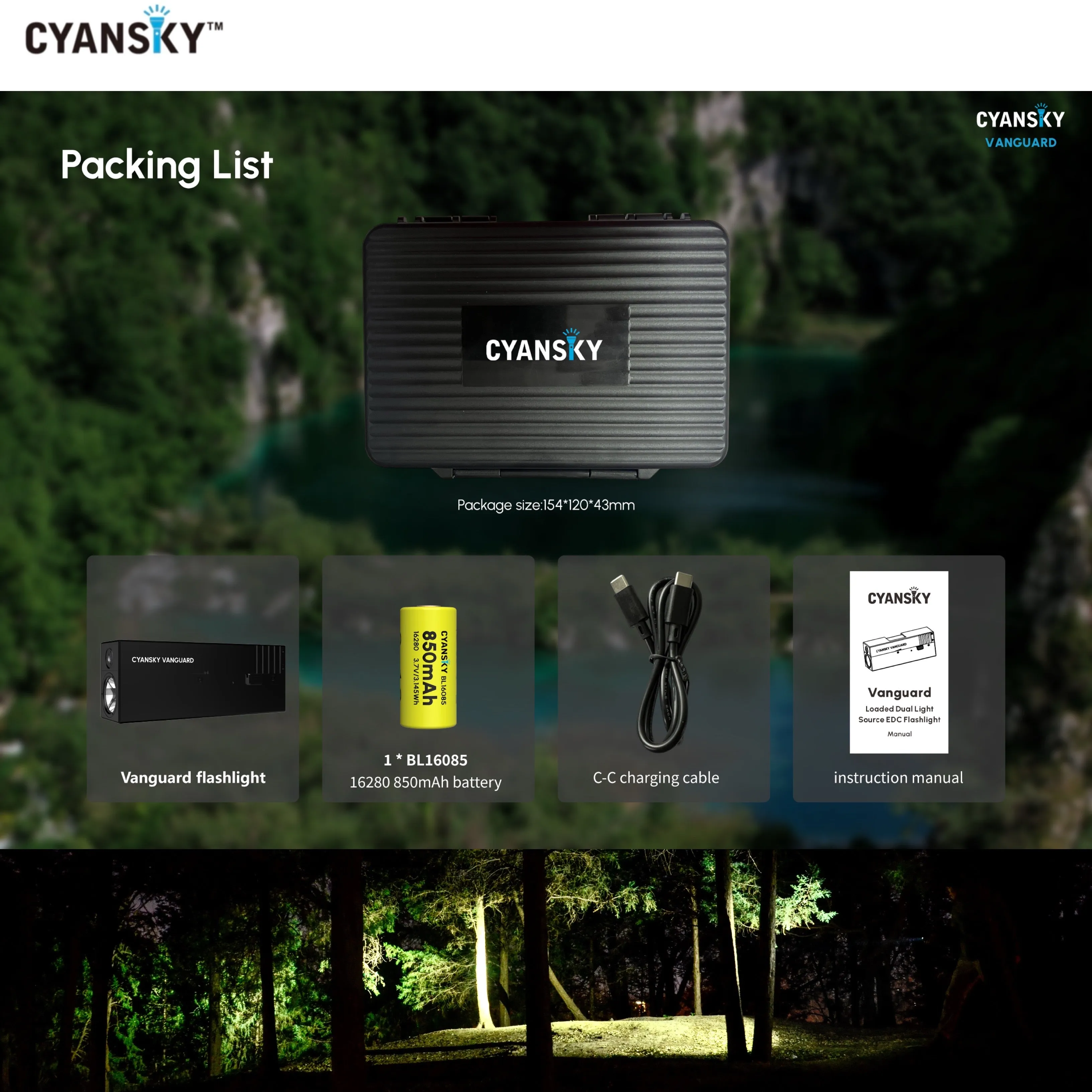Cyansky Vanguard 1500 Lumens 410M Dual Light Source EDC Flashlight