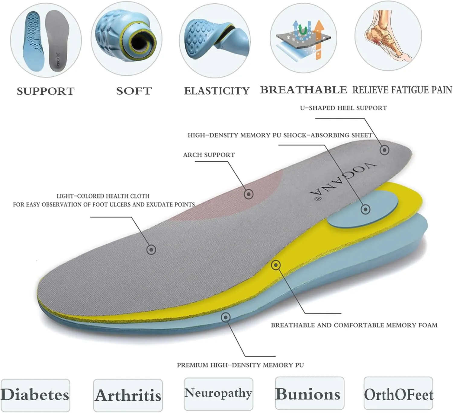 Diabetic Shoes for Men Arch Support Cushioning Adjustable Widch Orthopedic for Swollen Feet Elderly Foot Pain Relief Neuropathy