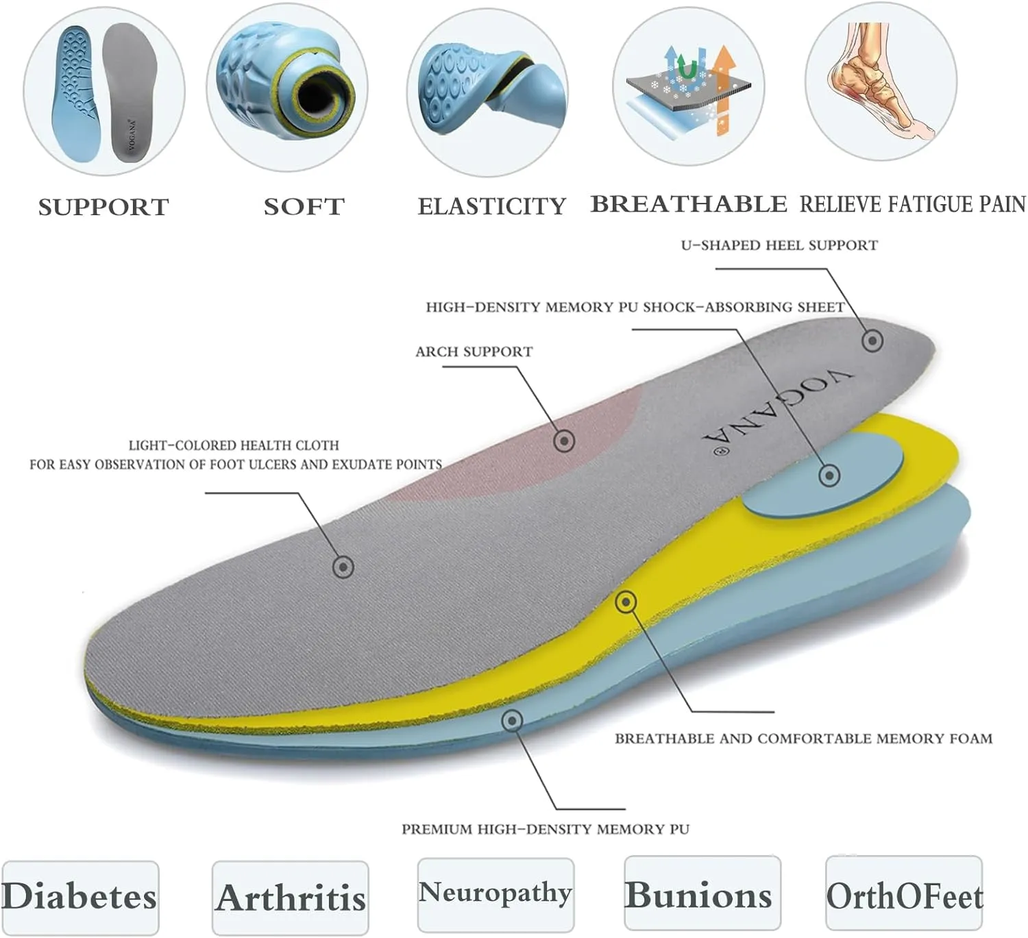 Diabetic Shoes for Men Arch Support Cushioning Adjustable Widch Orthopedic for Swollen Feet Elderly Foot Pain Relief Neuropathy
