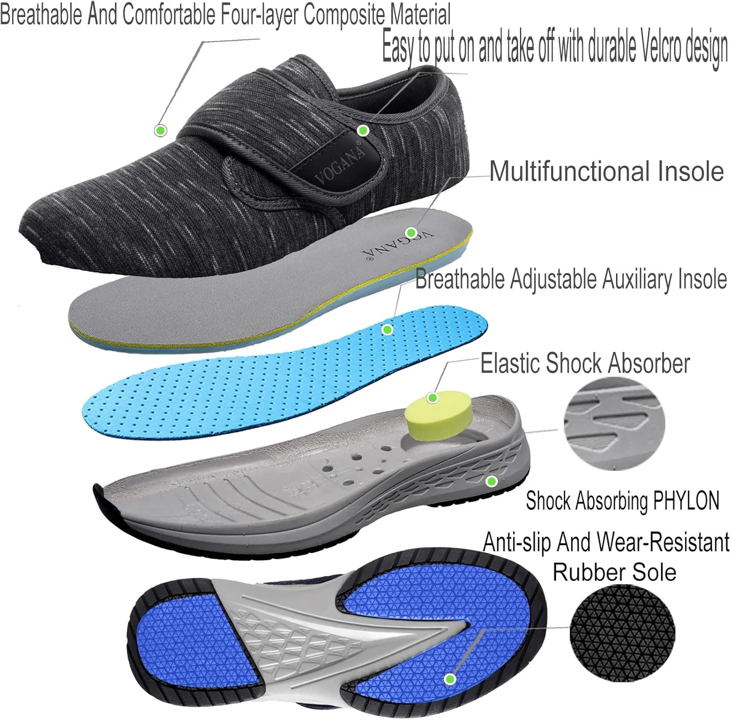 Diabetic Shoes for Men Arch Support Cushioning Adjustable Widch Orthopedic for Swollen Feet Elderly Foot Pain Relief Neuropathy