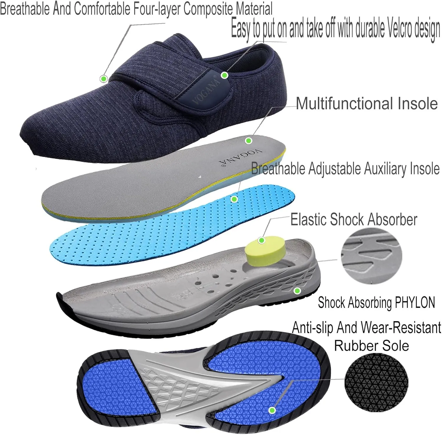 Diabetic Shoes for Women Arch Support Cushioning Adjustable Widch Orthotic for Swollen Feet Elderly Foot Pain Relief Neuropathy