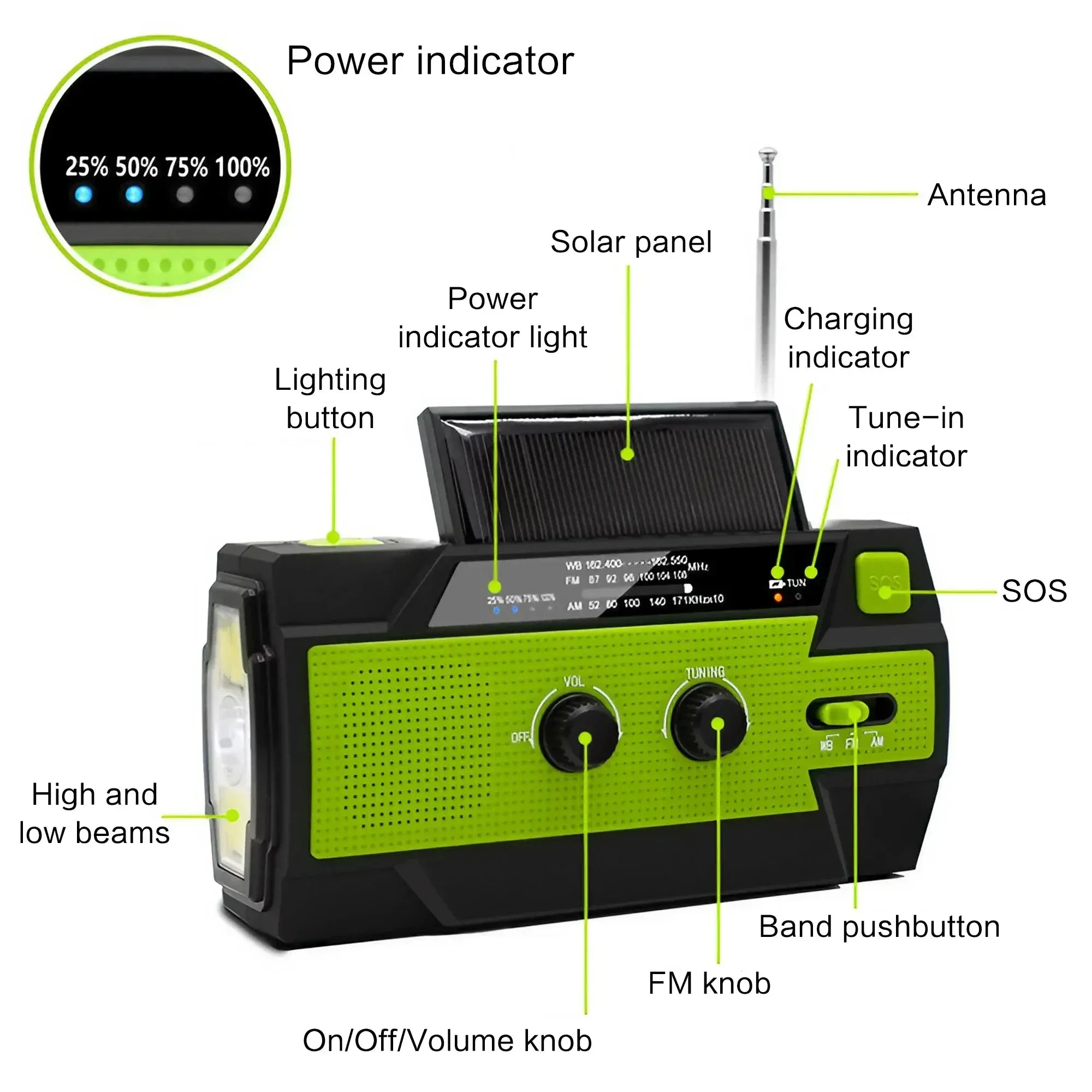Disaster Prevention Emergency Radio with Solar Hand Crank, Rechargeable LED Flashlight and Reading Light