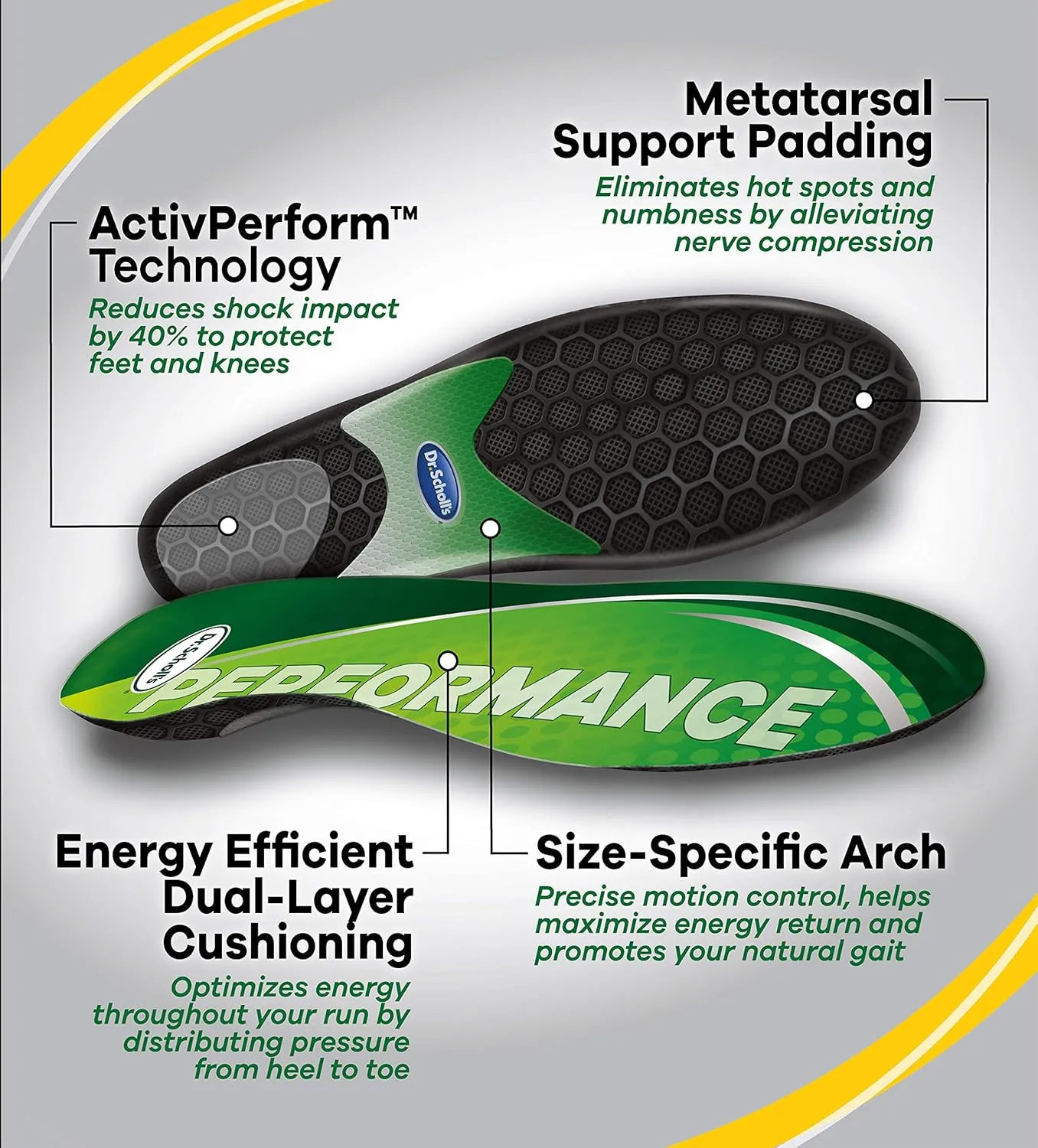 Dr. Scholl's Performance Sized to Fit Running Insoles for Men & Women // Help Prevent Plantar Fasciitis, Shin Splints and Runner’s Knee Black and Green Men's 10.5-11 Sized to Fit Insole