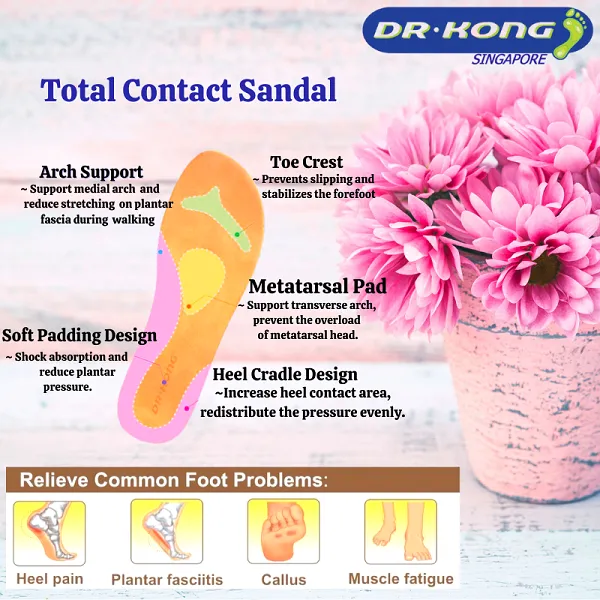 DR.KONG WOMEN REMOVABLE INSOLE SANDALS DK-S8000473-PIK(RP : $159)