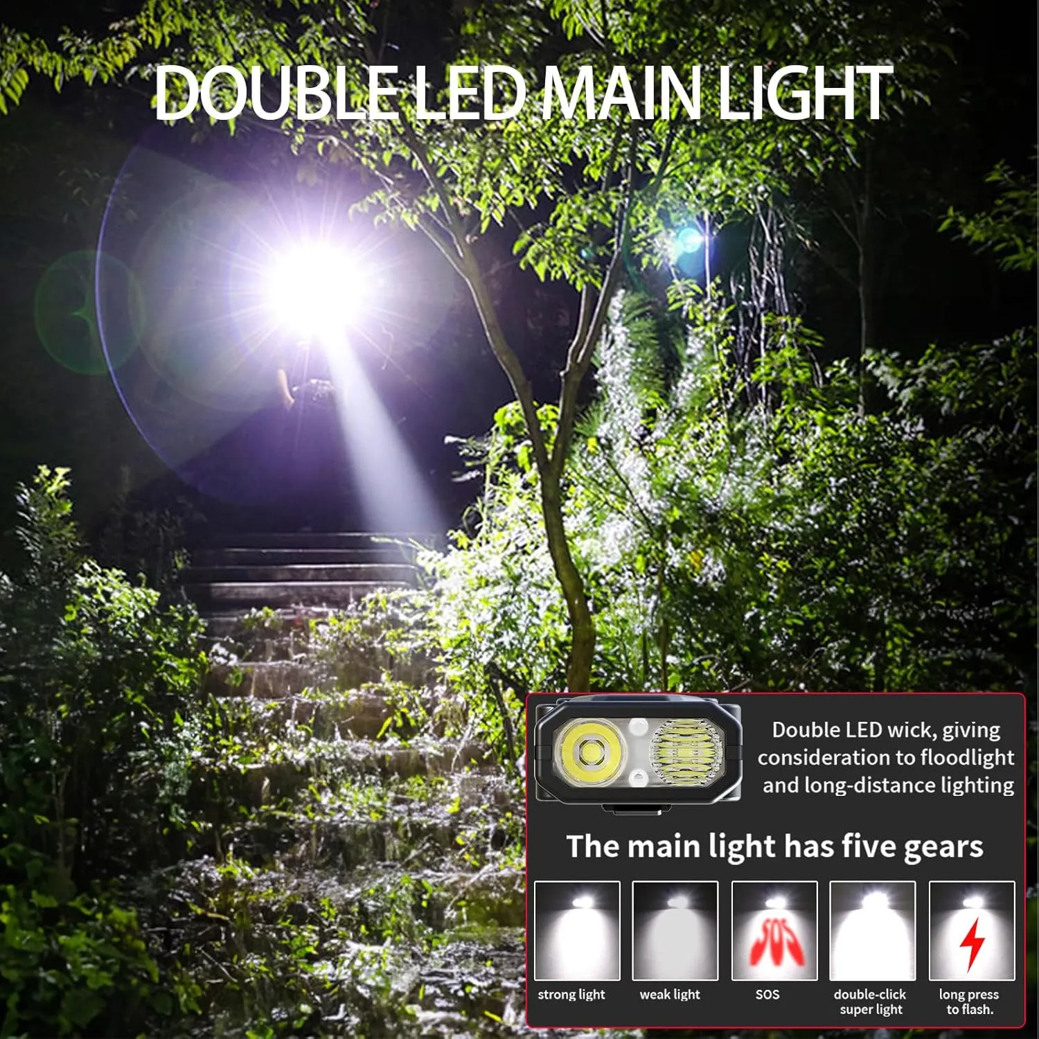 EDC Tactical Flashlight DT007, Compact 7 Mode Pocket LED Flashlight - 1500LM, USB-C Rechargeable Digital Display, IPX5 with Side Light and Clip for Everyday Carry Travel (1, Black)