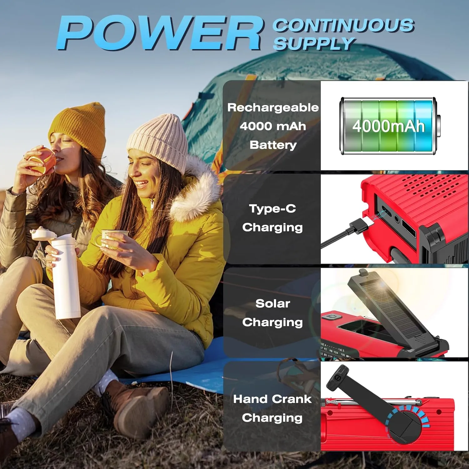 Emergency Weather Radio, 4000mAh NOAA Weather Alert Radio Solar Charging, Hand Crank & USB Charged, AM/FM with LED Flashlight, Reading Lamp, SOS Alarm, Headphone Jack for Outdoor Indoor