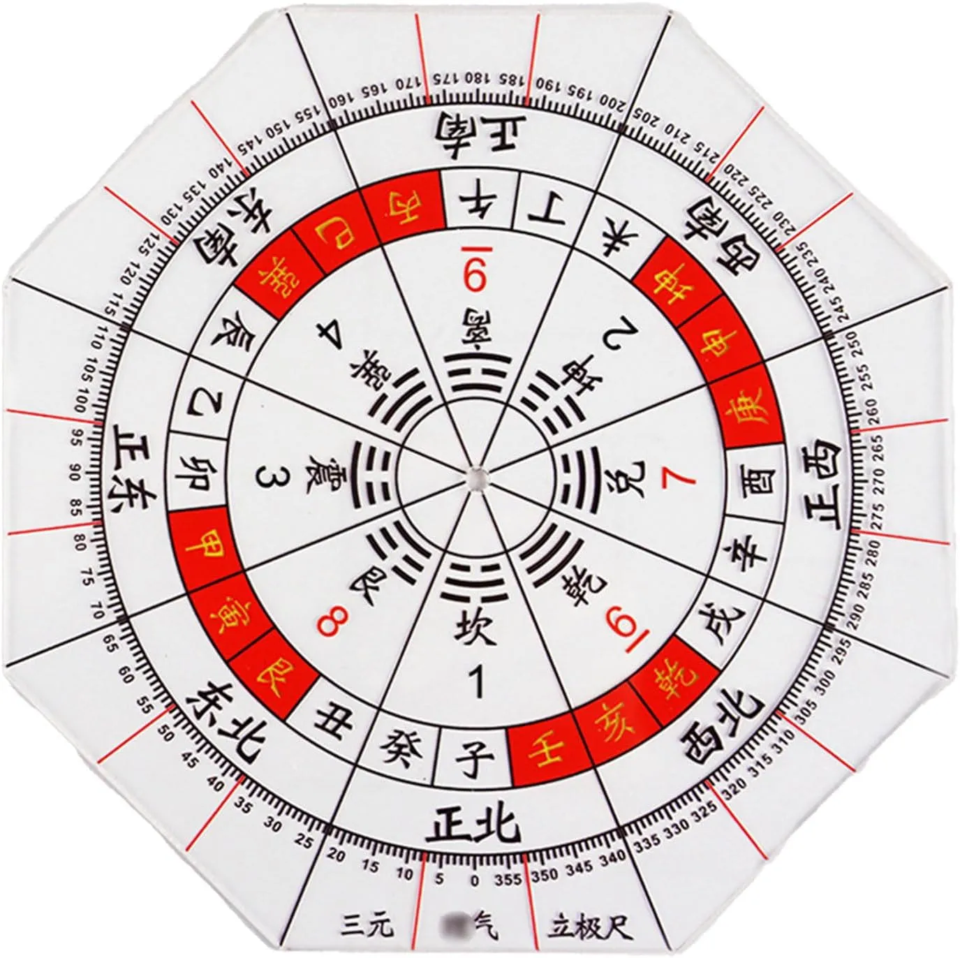 Feng Shui Acrylic Transparent House Plane Ruler Chinese Feng Shui Compass