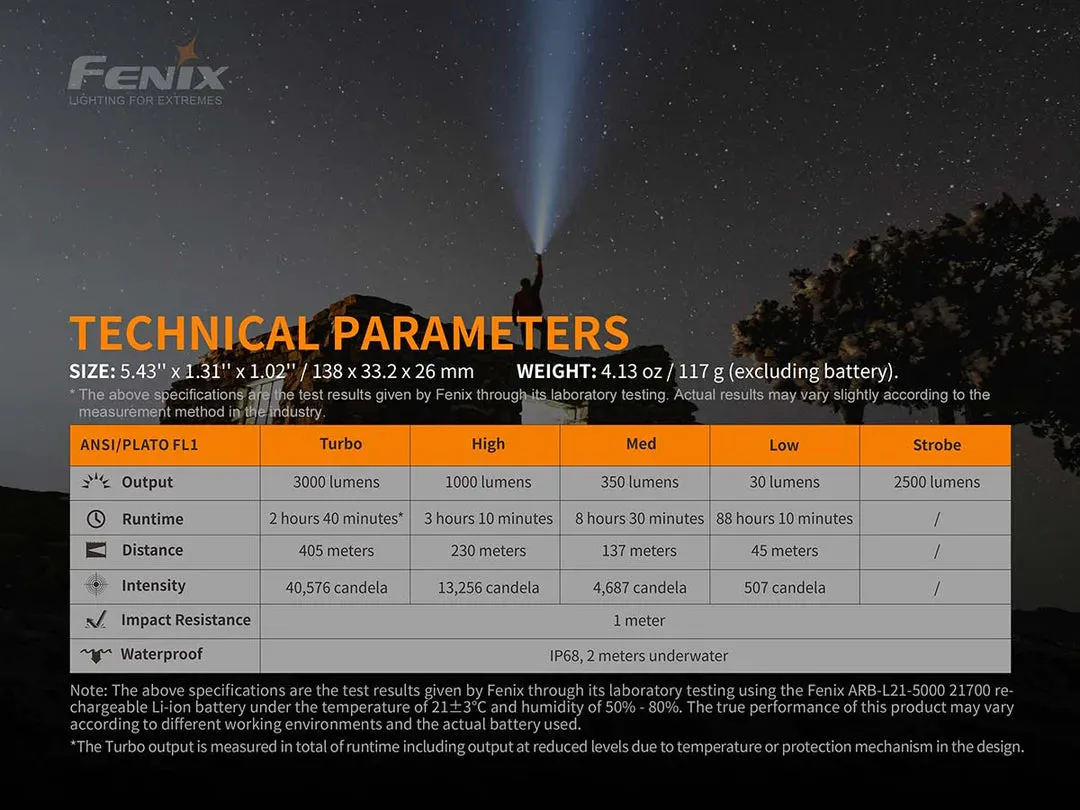 Fenix PD40R V2.0 LED Flashlight   FREE E01 V2.0 Flashlight