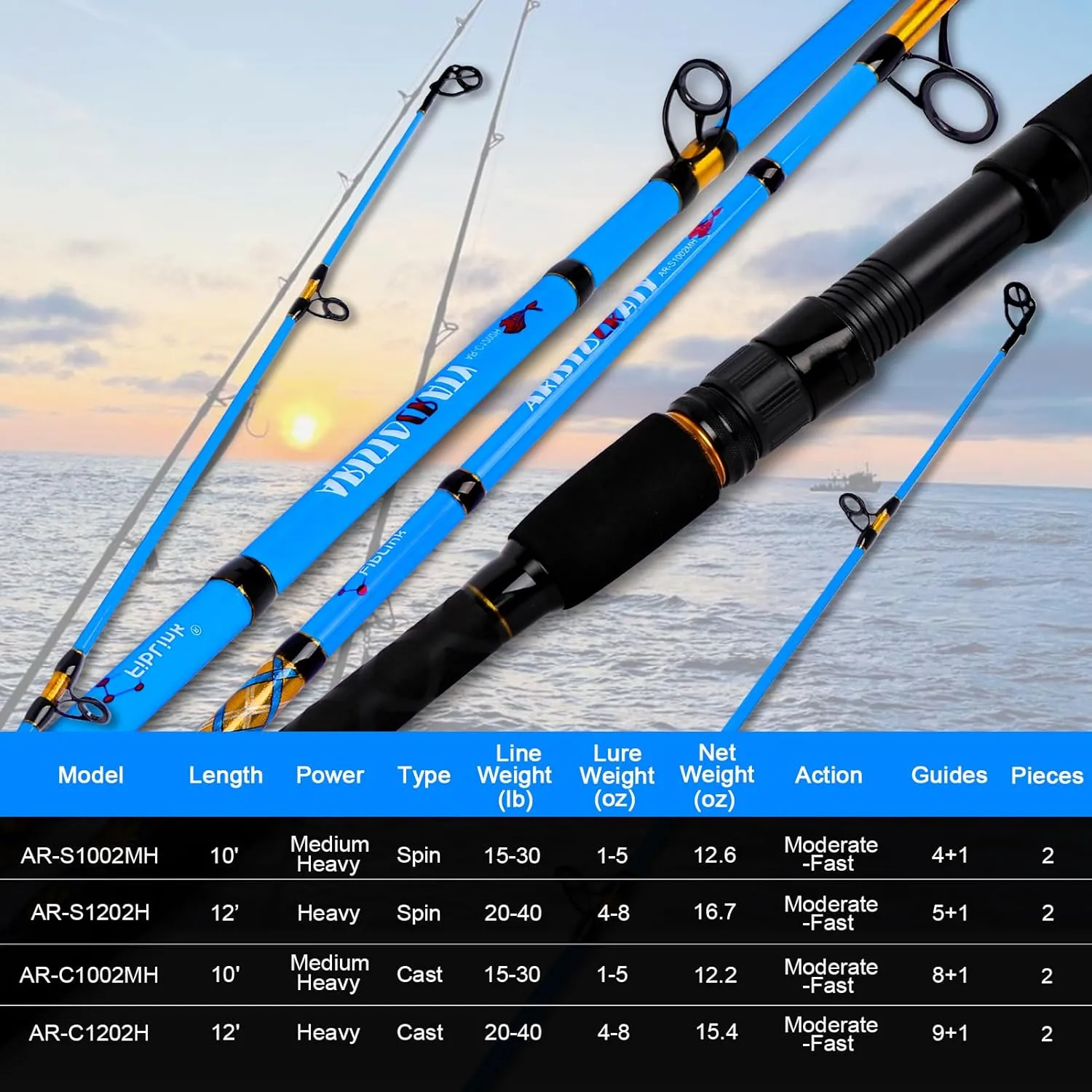 Fiblink Surf Spinning/Casting Fishing Rod 2-Piece Carbon Fiber Travel Fishing Rod (12-Feet & 10-Feet)