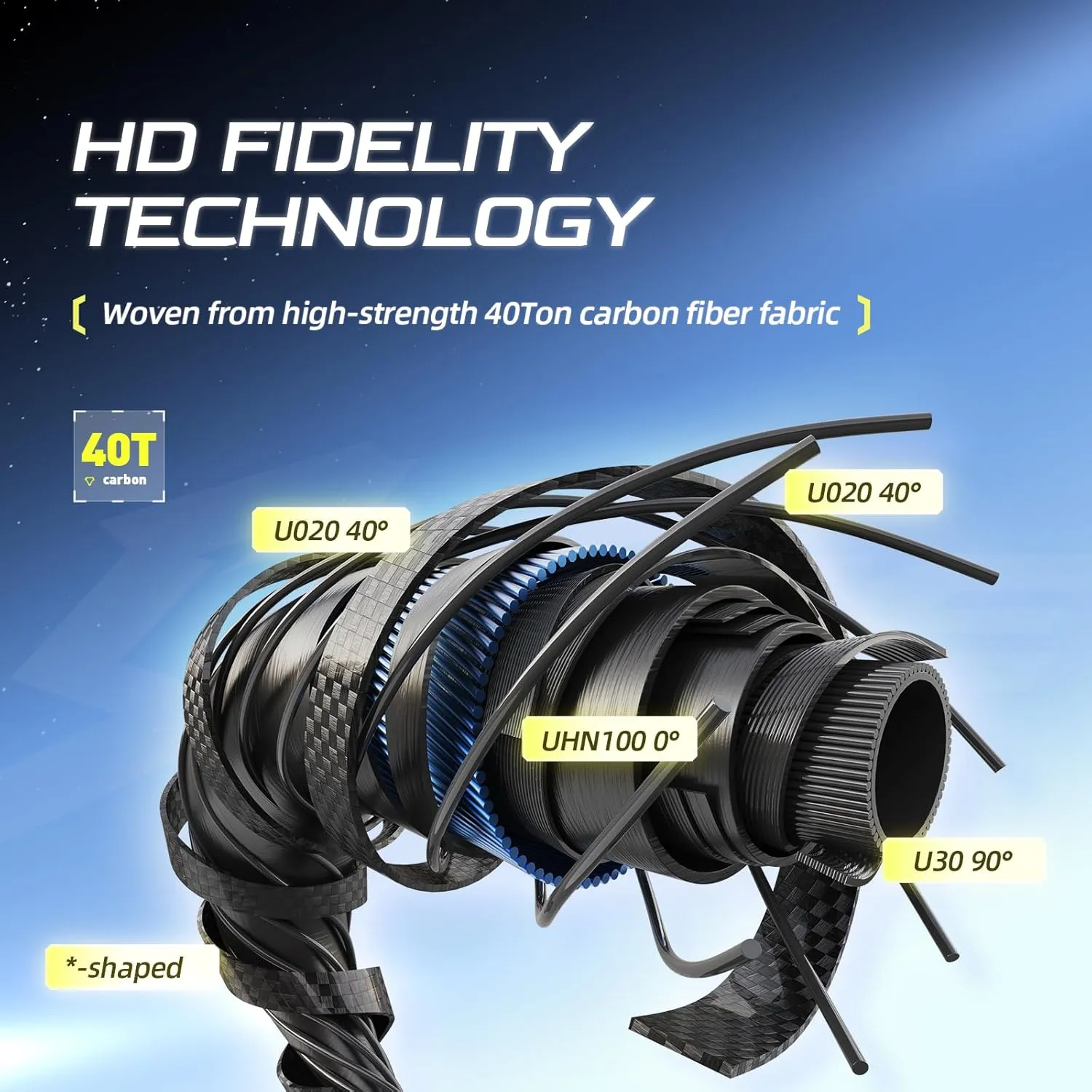 Fishing Rod, Serenity Series One Piece Spinning & Casting Rod with a One-Piece Full Carbon Reel Seat, 40T Carbon Fiber Fast Action sea·Guide Zirconia Ceramic Guide Rings