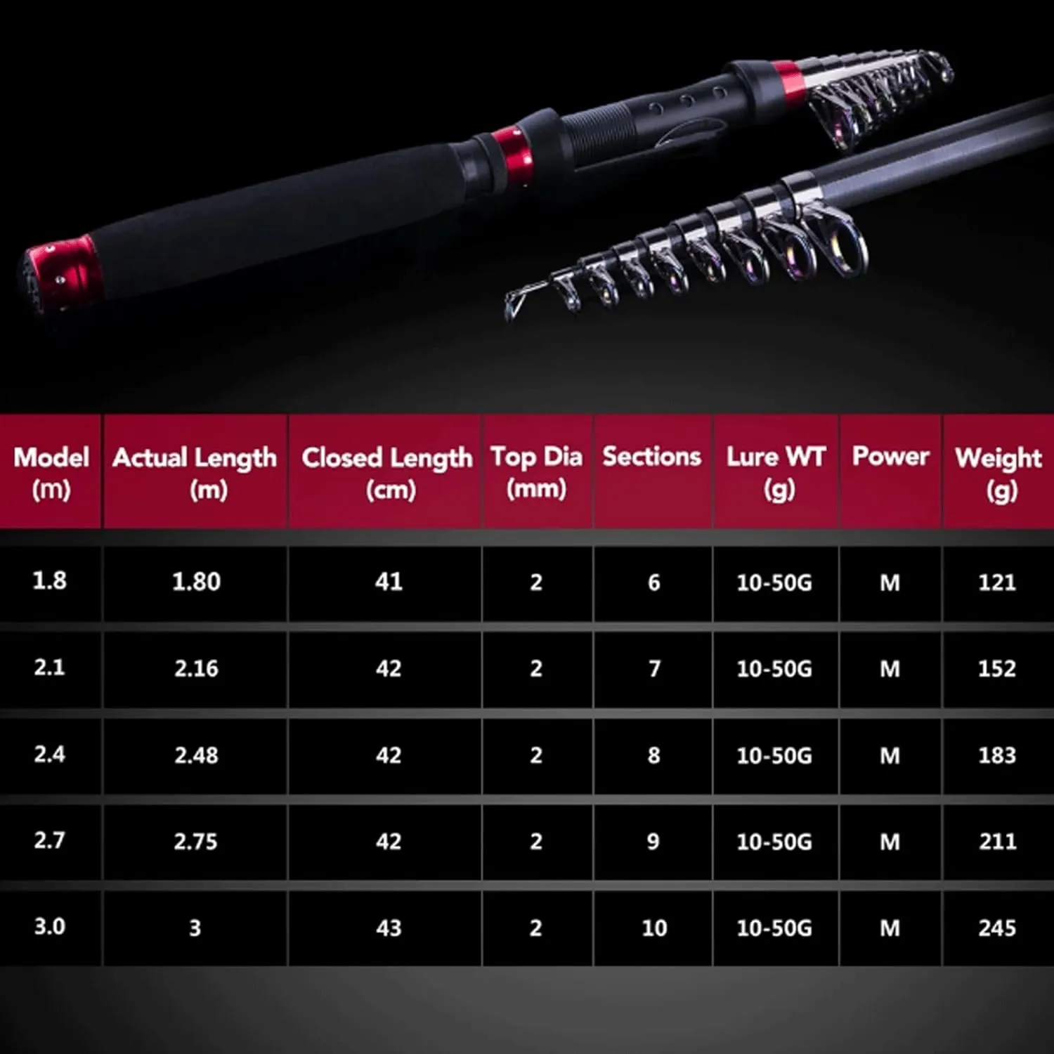 Fishing Rods Telescopic Fishing Rod 1.8M 2.1M 2.4M 2.7M 3.0M Portable Travel Fishing Rod Freshwater Saltwater Fishing Rod Fishing Accessories